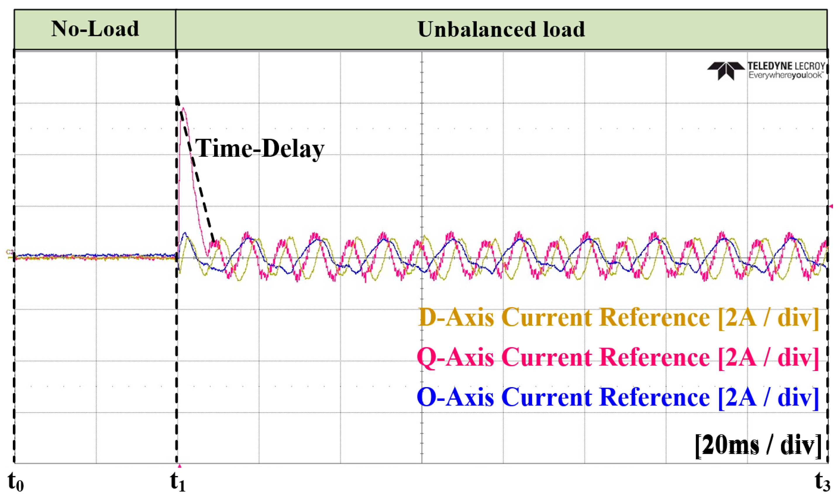 Energies 17 01325 g035
