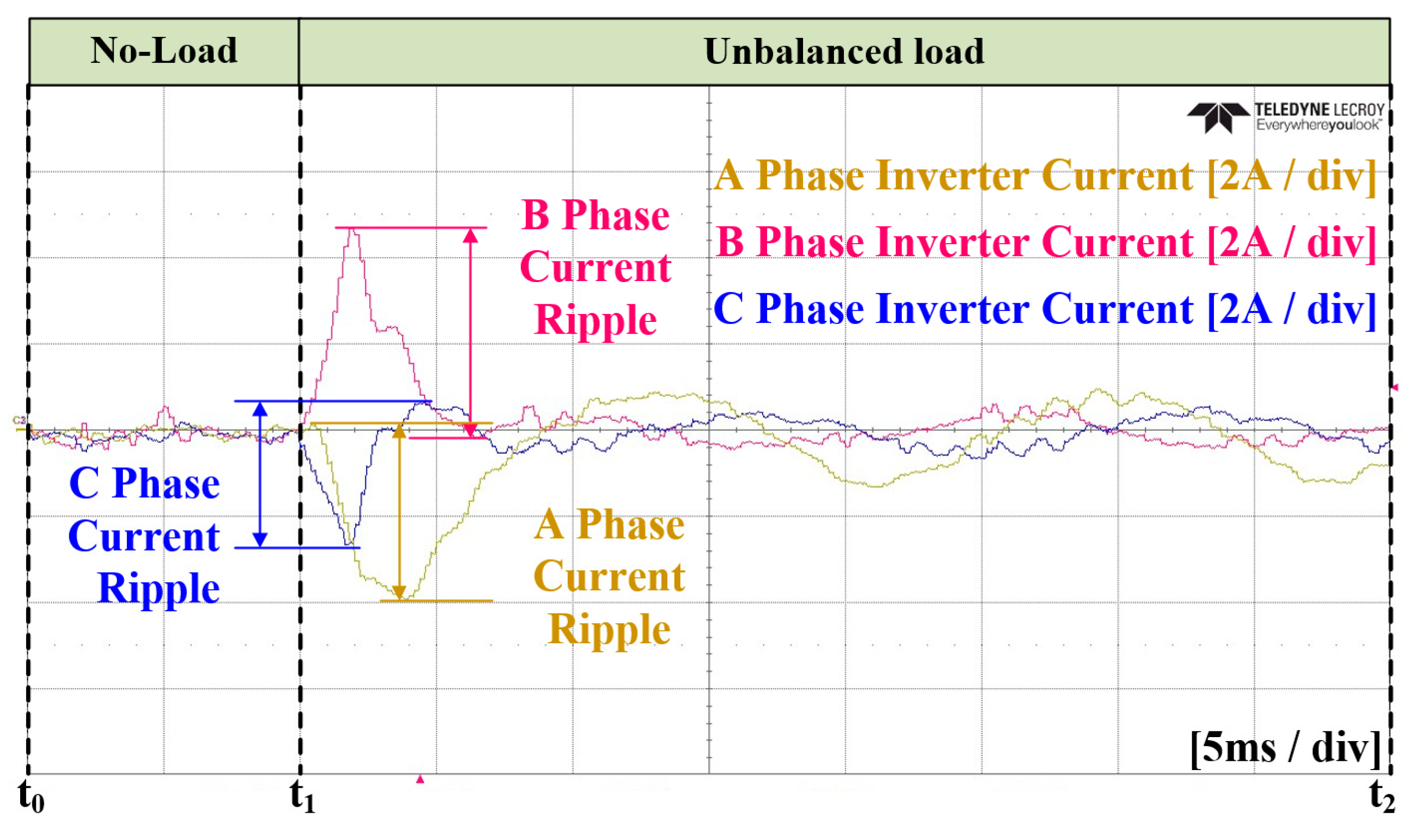 Energies 17 01325 g037