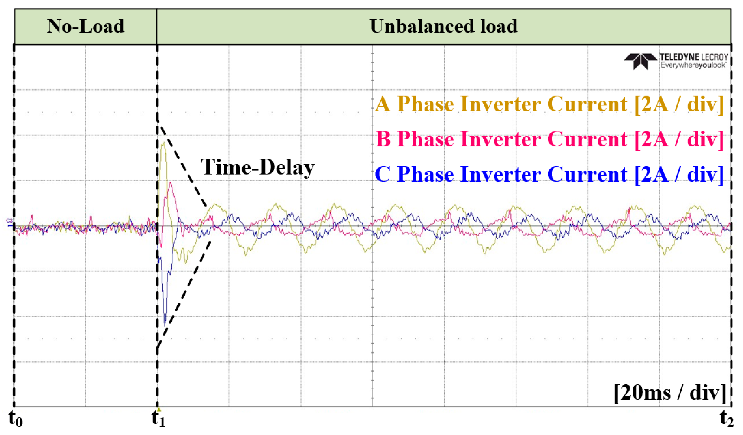 Energies 17 01325 g039