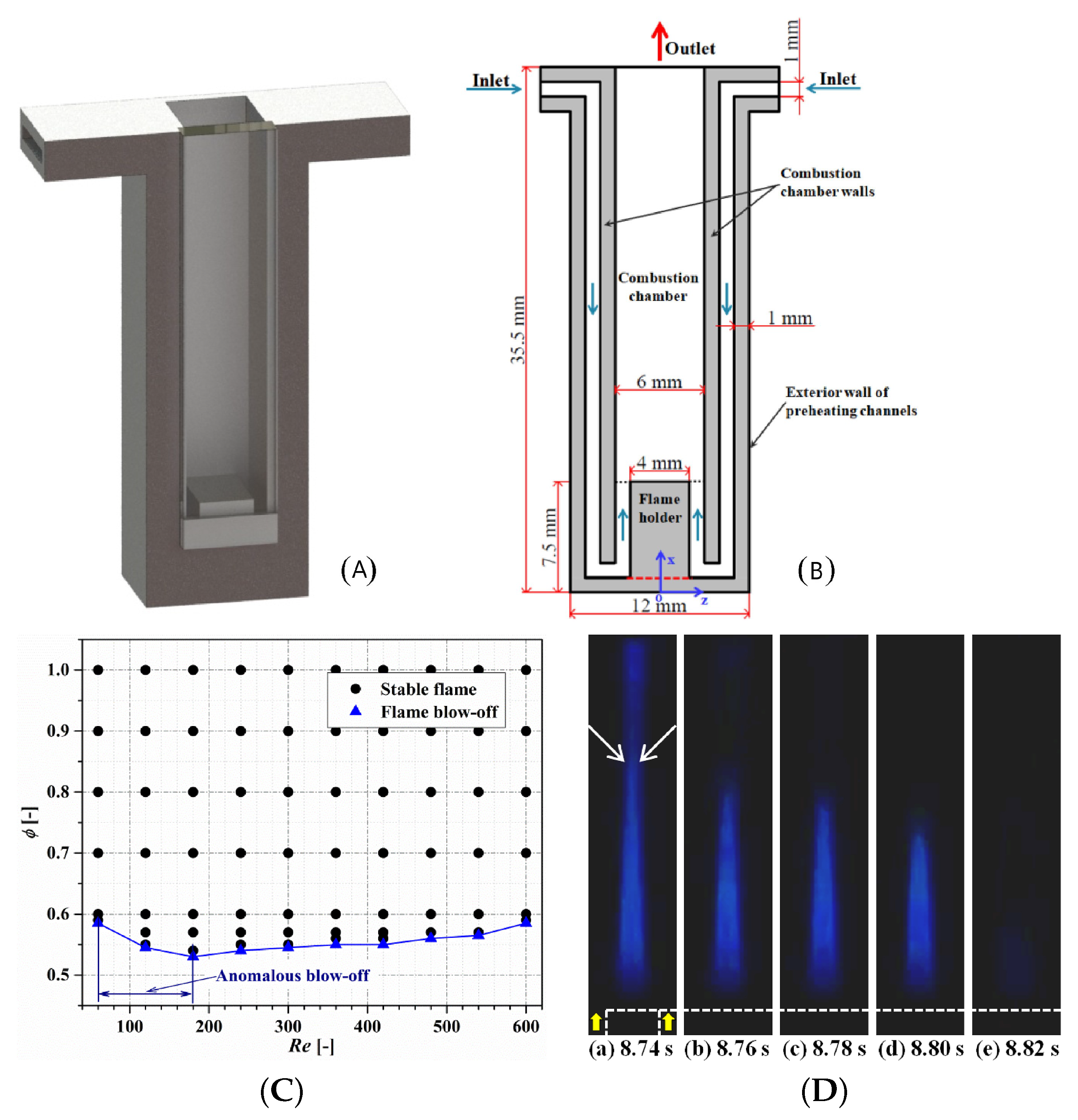 Energies 17 01327 g004 Energies 17 01327 g004