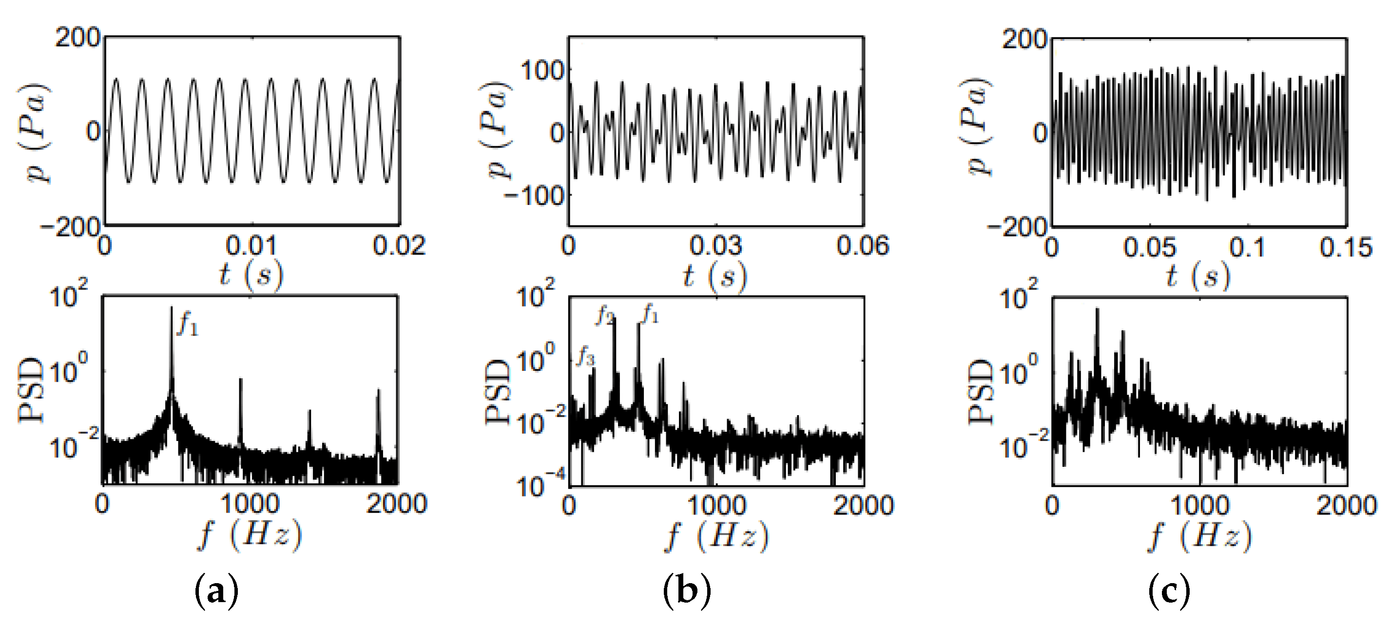 Energies 17 01327 g005 Energies 17 01327 g005