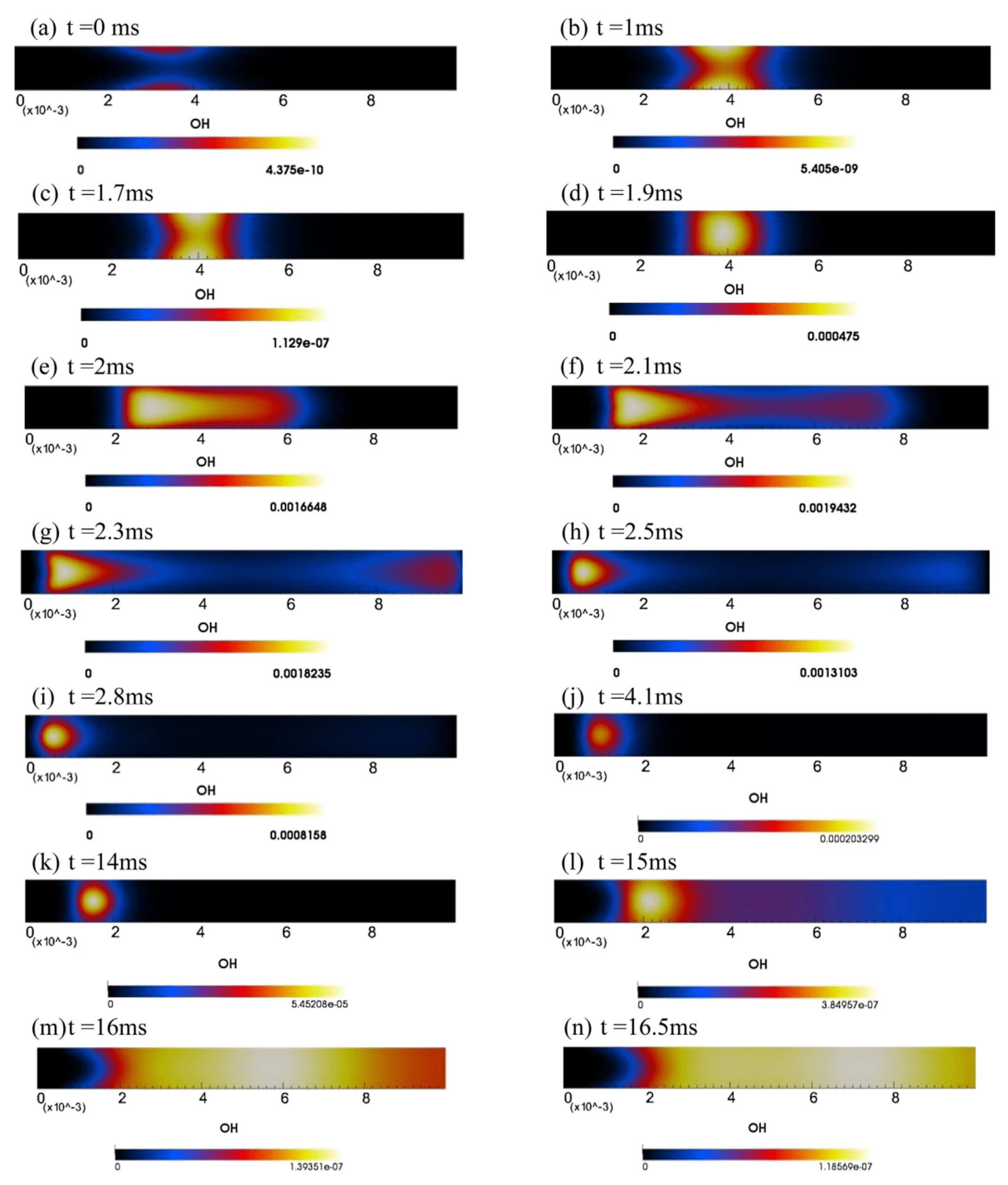 Energies 17 01327 g009 Energies 17 01327 g009
