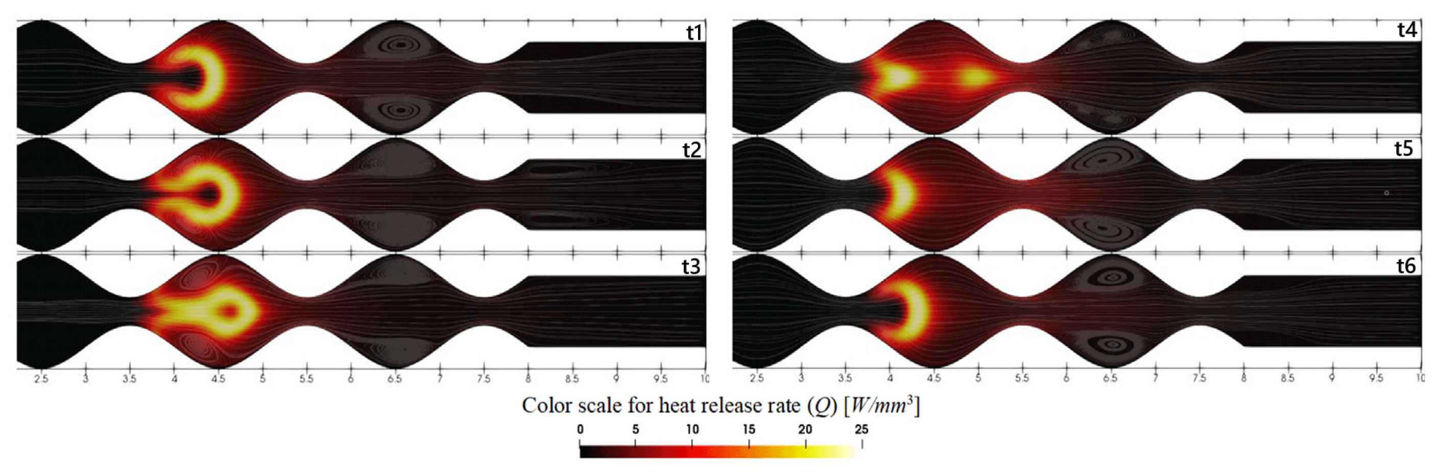 Energies 17 01327 g010 Energies 17 01327 g010