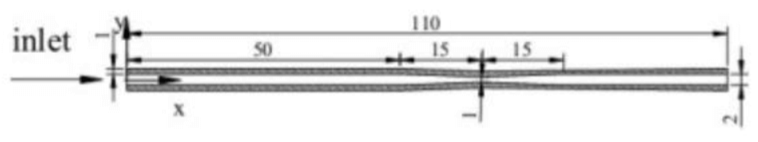 Energies 17 01327 g013 Energies 17 01327 g013