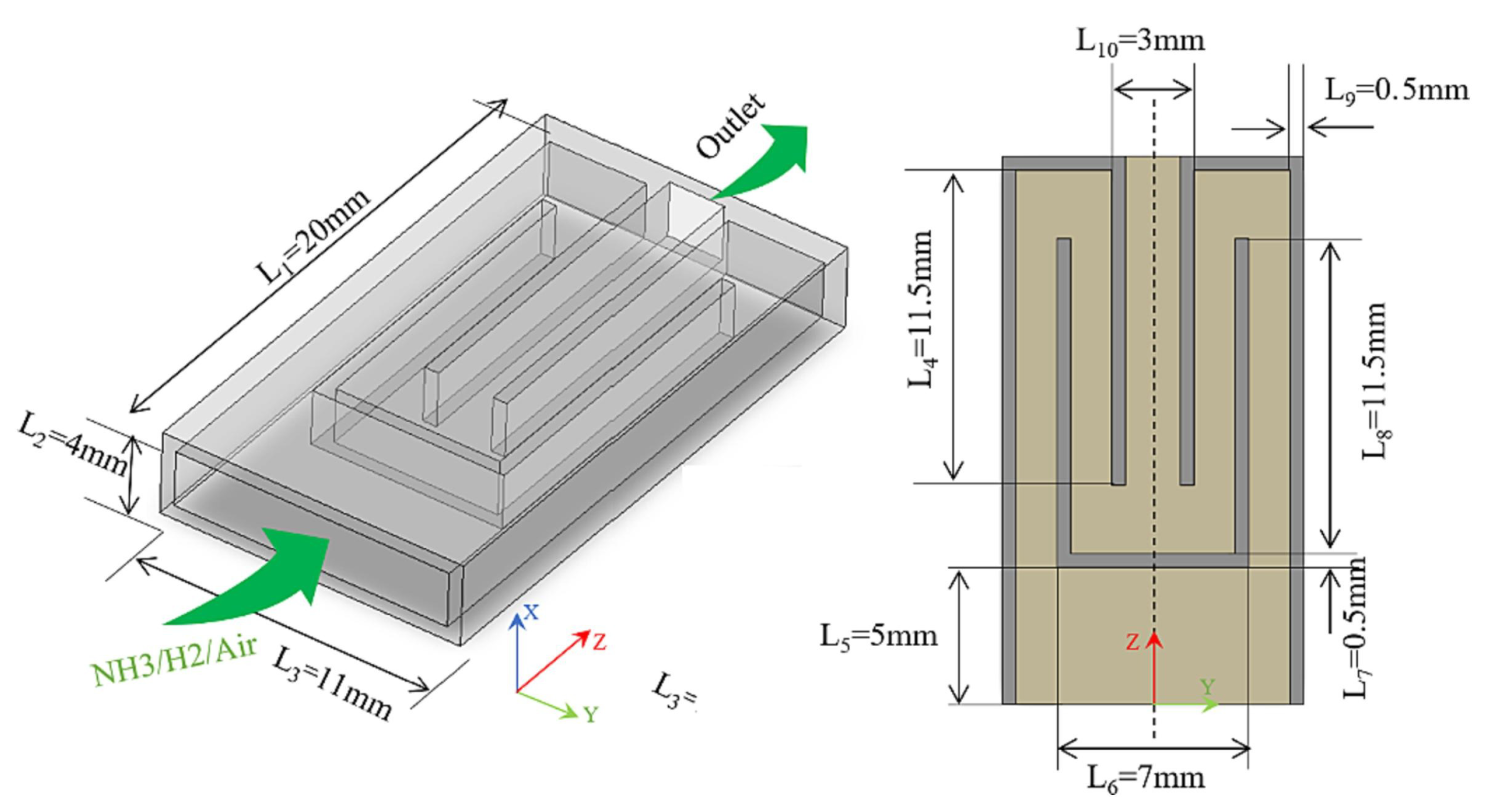 Energies 17 01327 g014 Energies 17 01327 g014