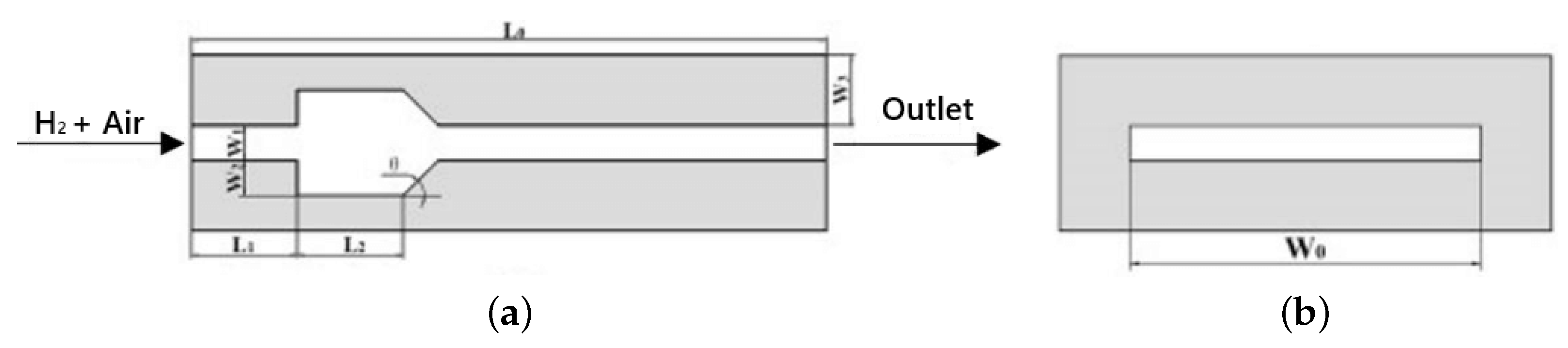 Energies 17 01327 g016 Energies 17 01327 g016