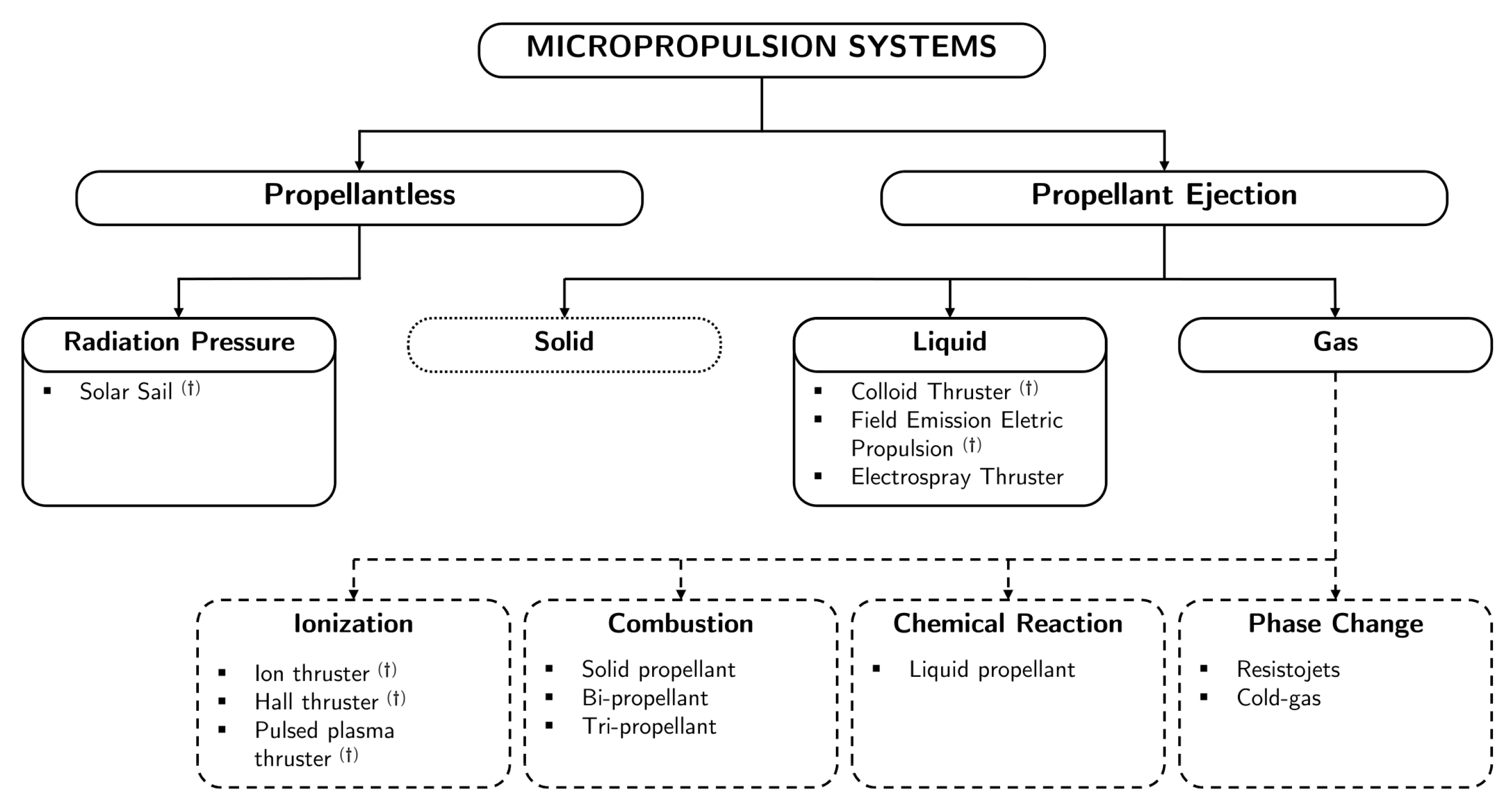 Energies 17 01327 g018 Energies 17 01327 g018