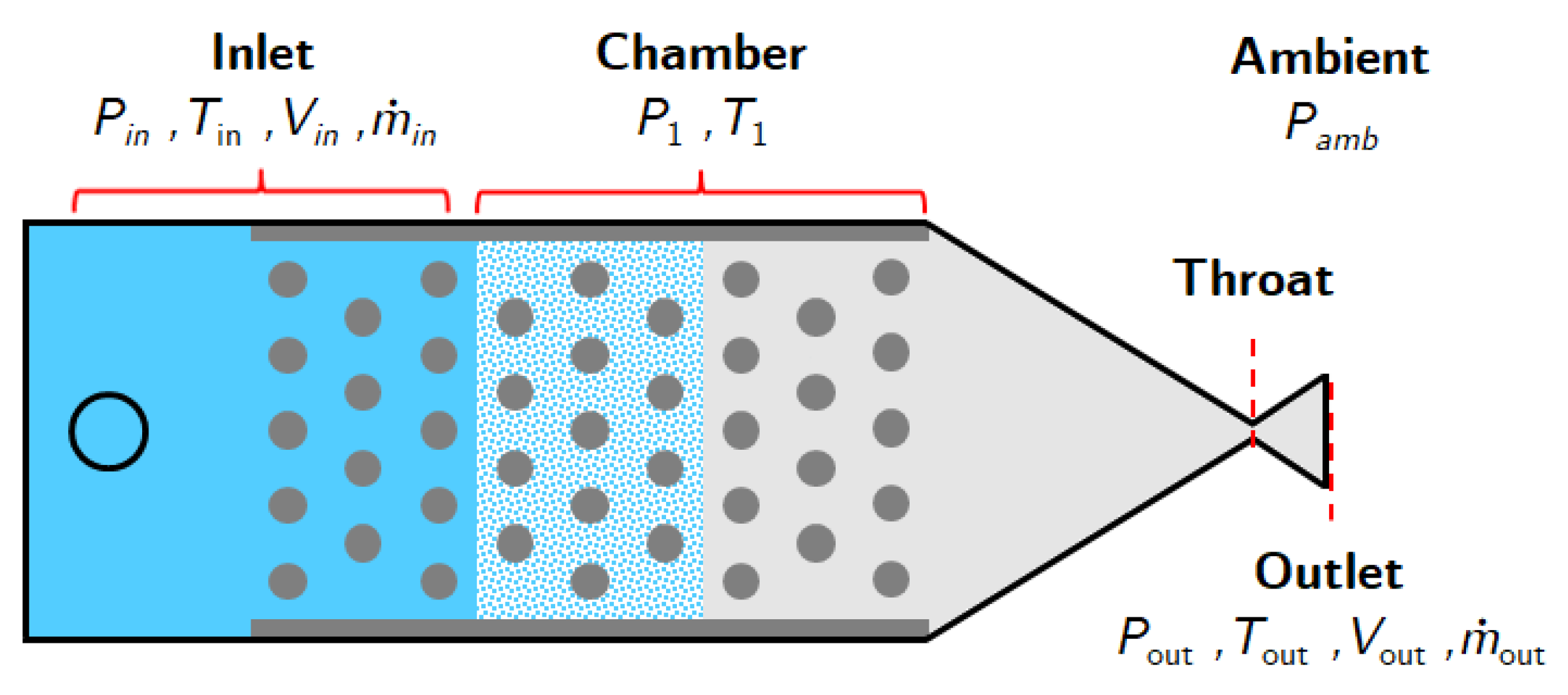 Energies 17 01327 g019 Energies 17 01327 g019
