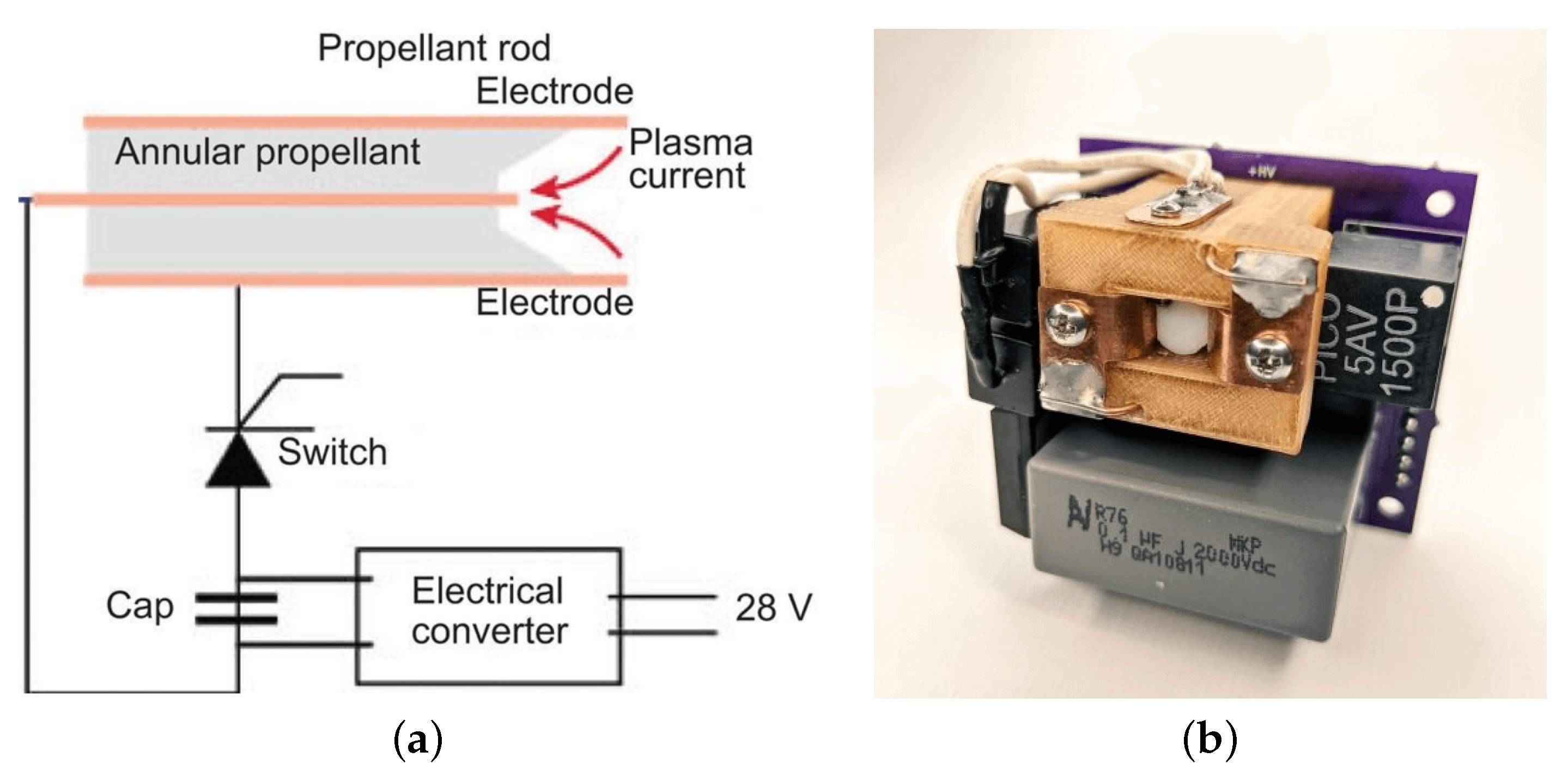 Energies 17 01327 g020 Energies 17 01327 g020