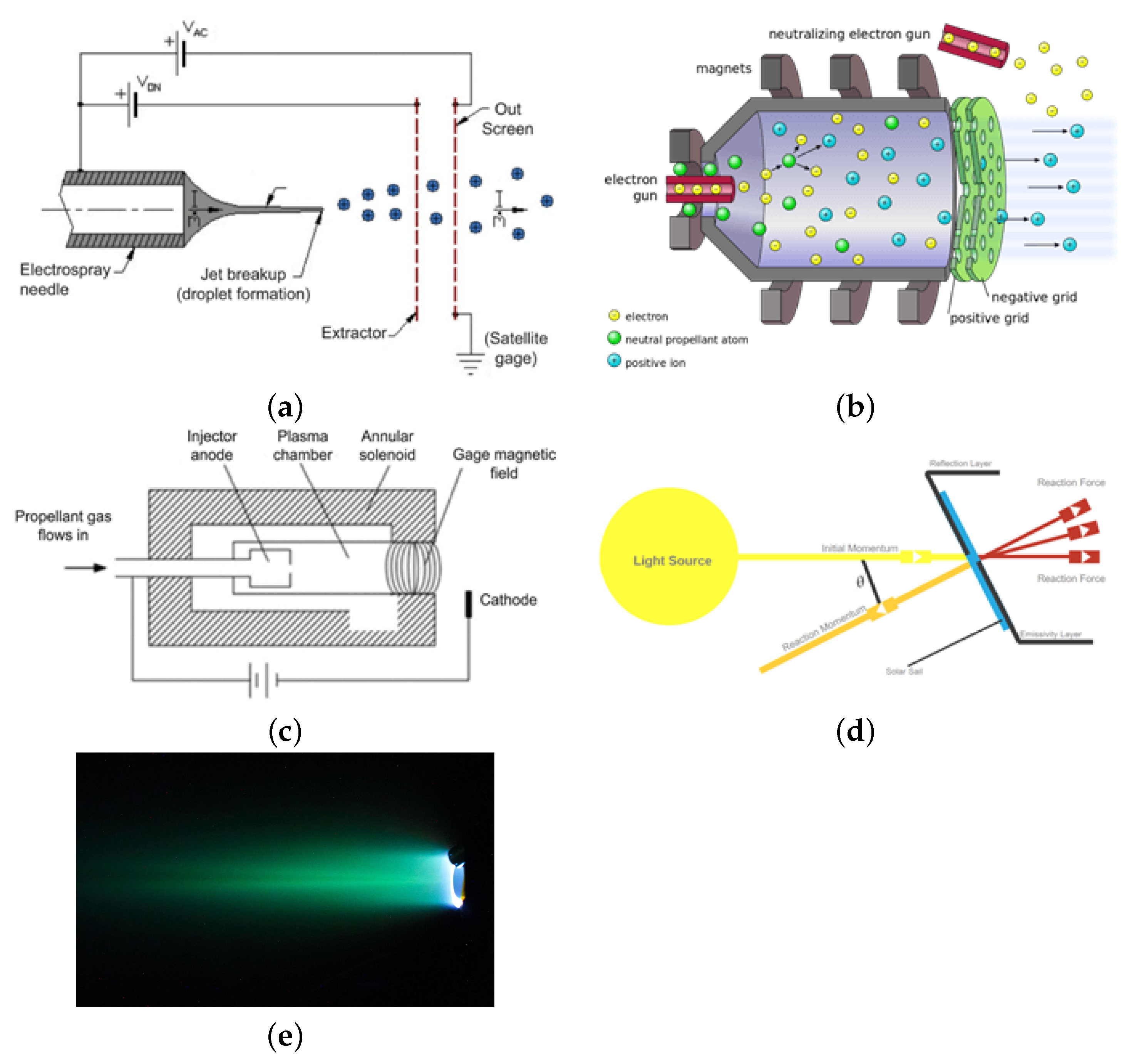 Energies 17 01327 g022 Energies 17 01327 g022
