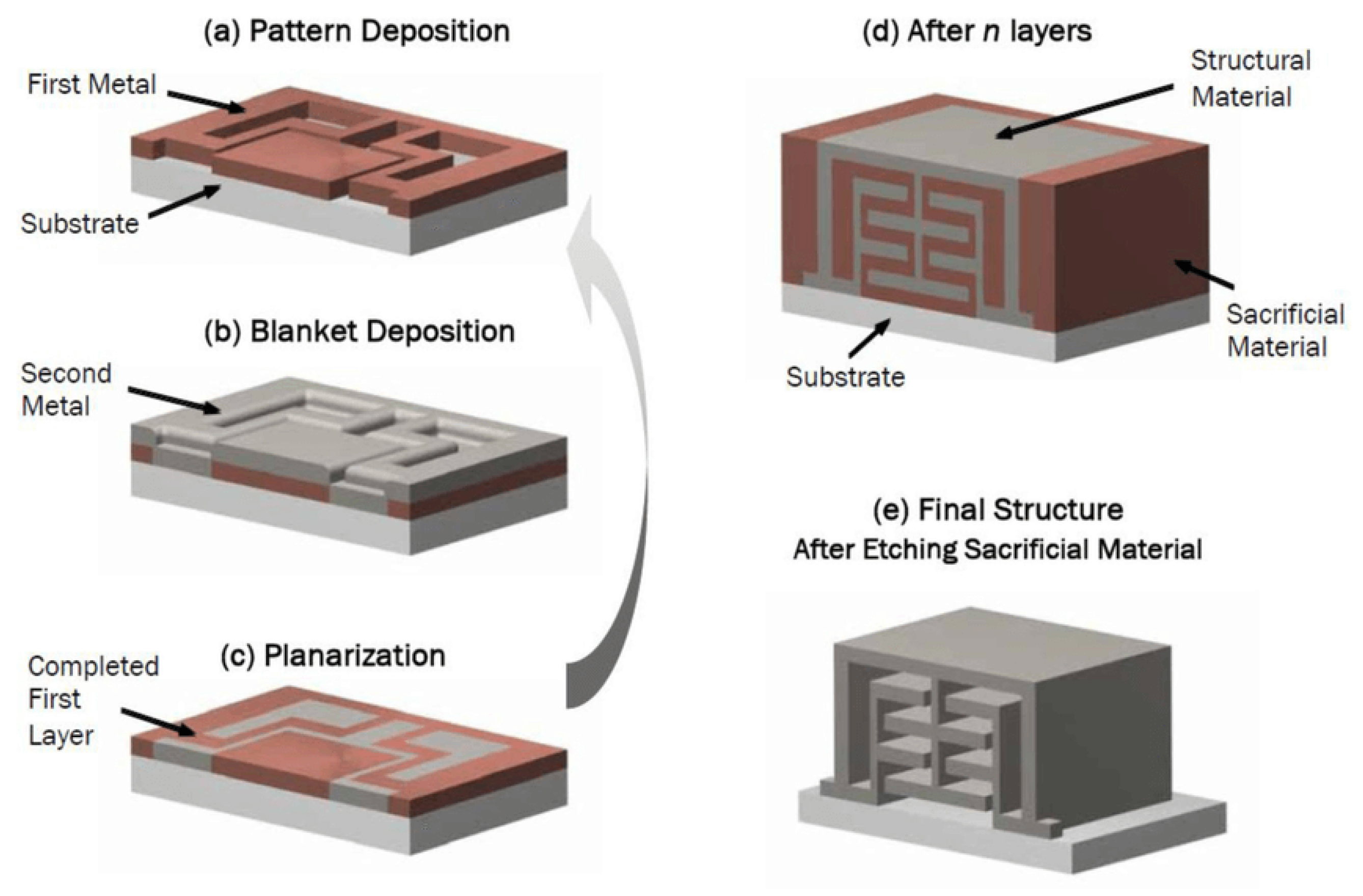 Energies 17 01327 g023 Energies 17 01327 g023