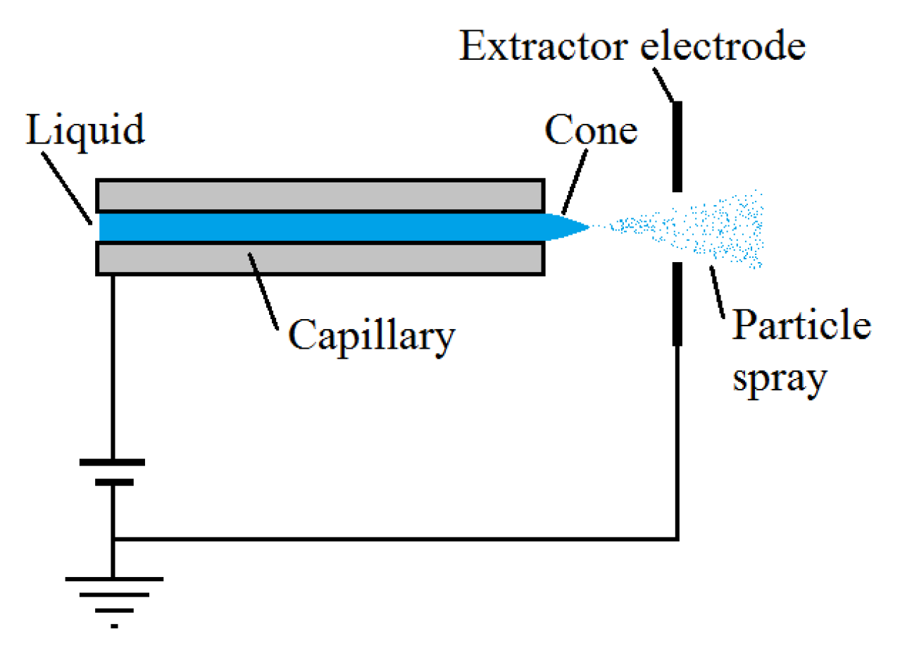 Energies 17 01327 g026 Energies 17 01327 g026