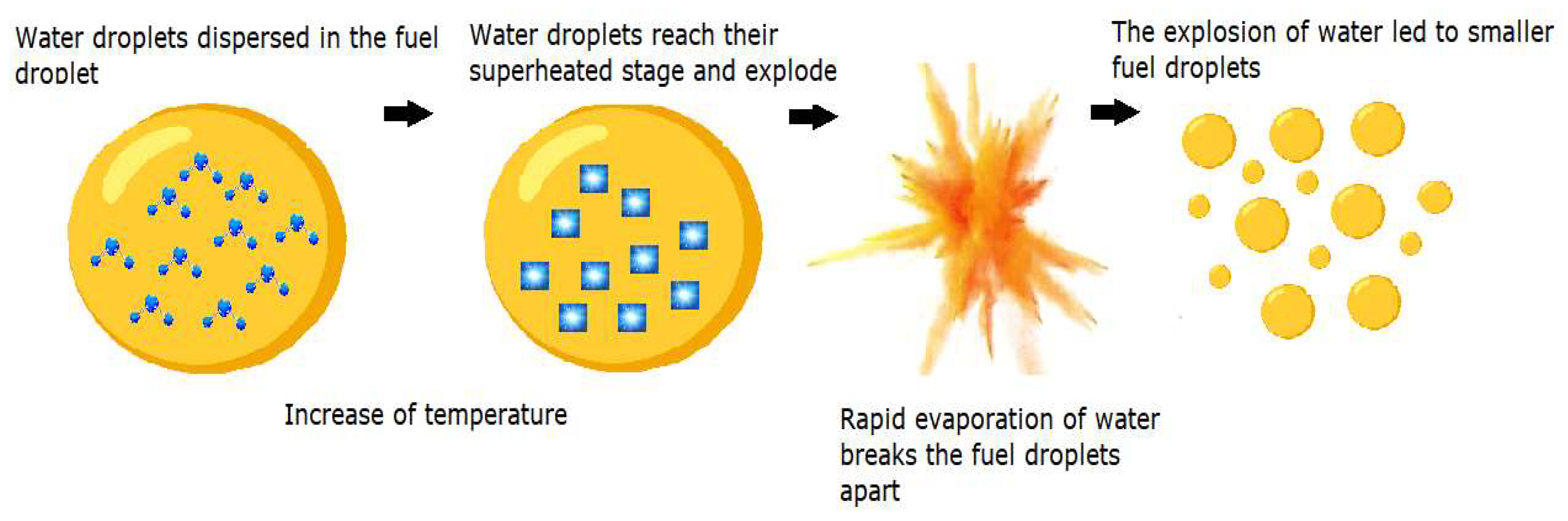 Energies 17 01328 g002