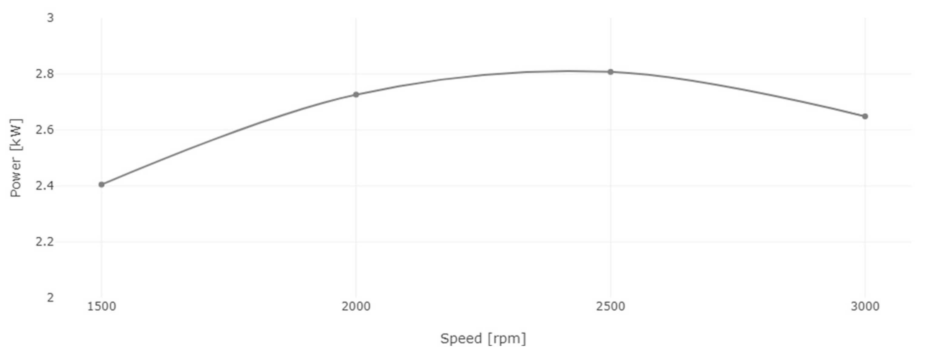 Energies 17 01328 g014