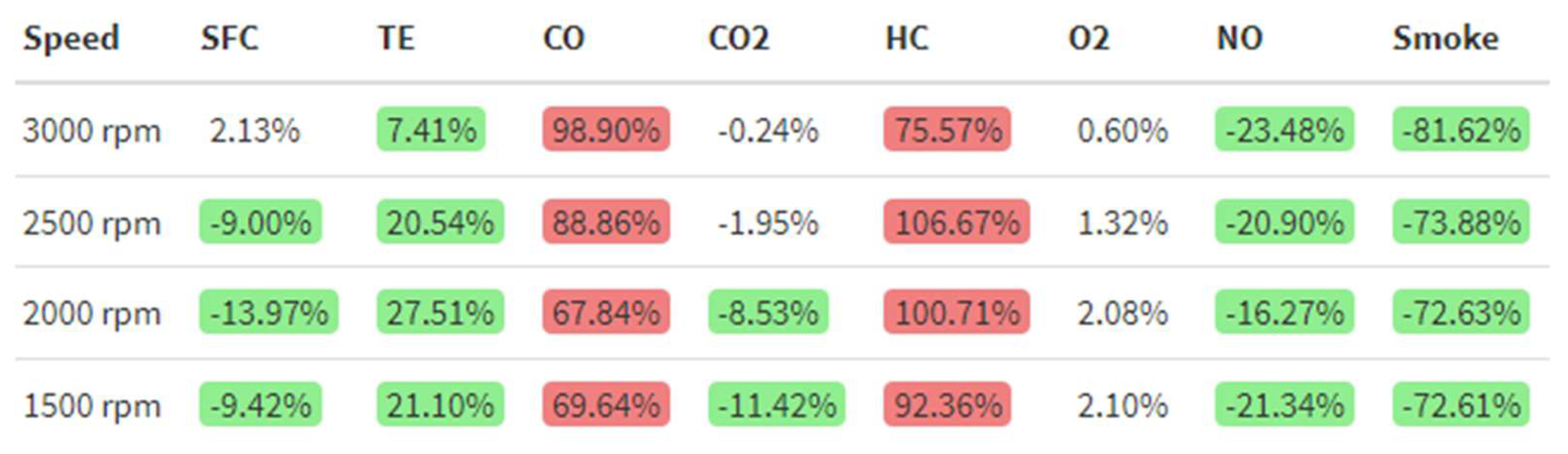Energies 17 01328 g023