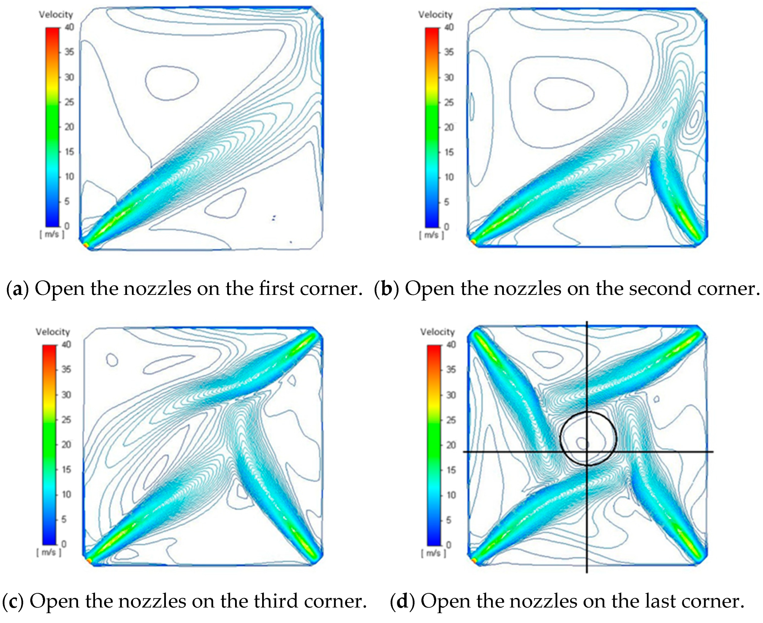 Energies 17 01329 g008