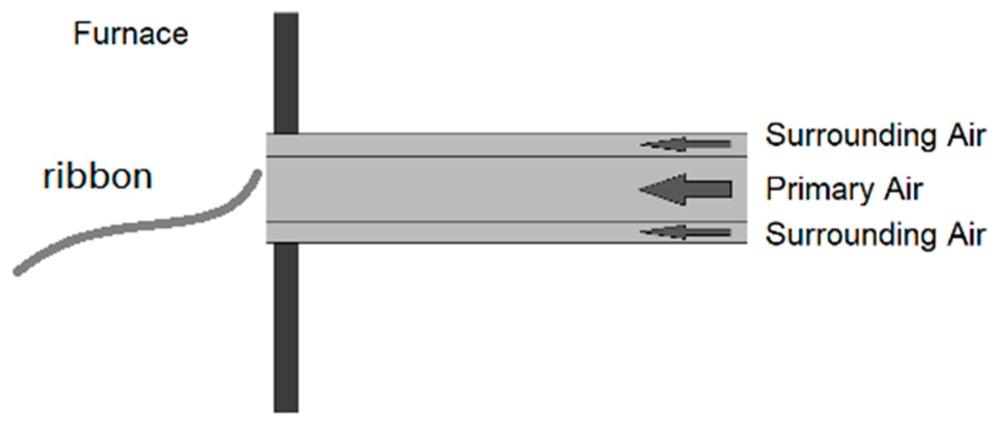 Energies 17 01329 g011