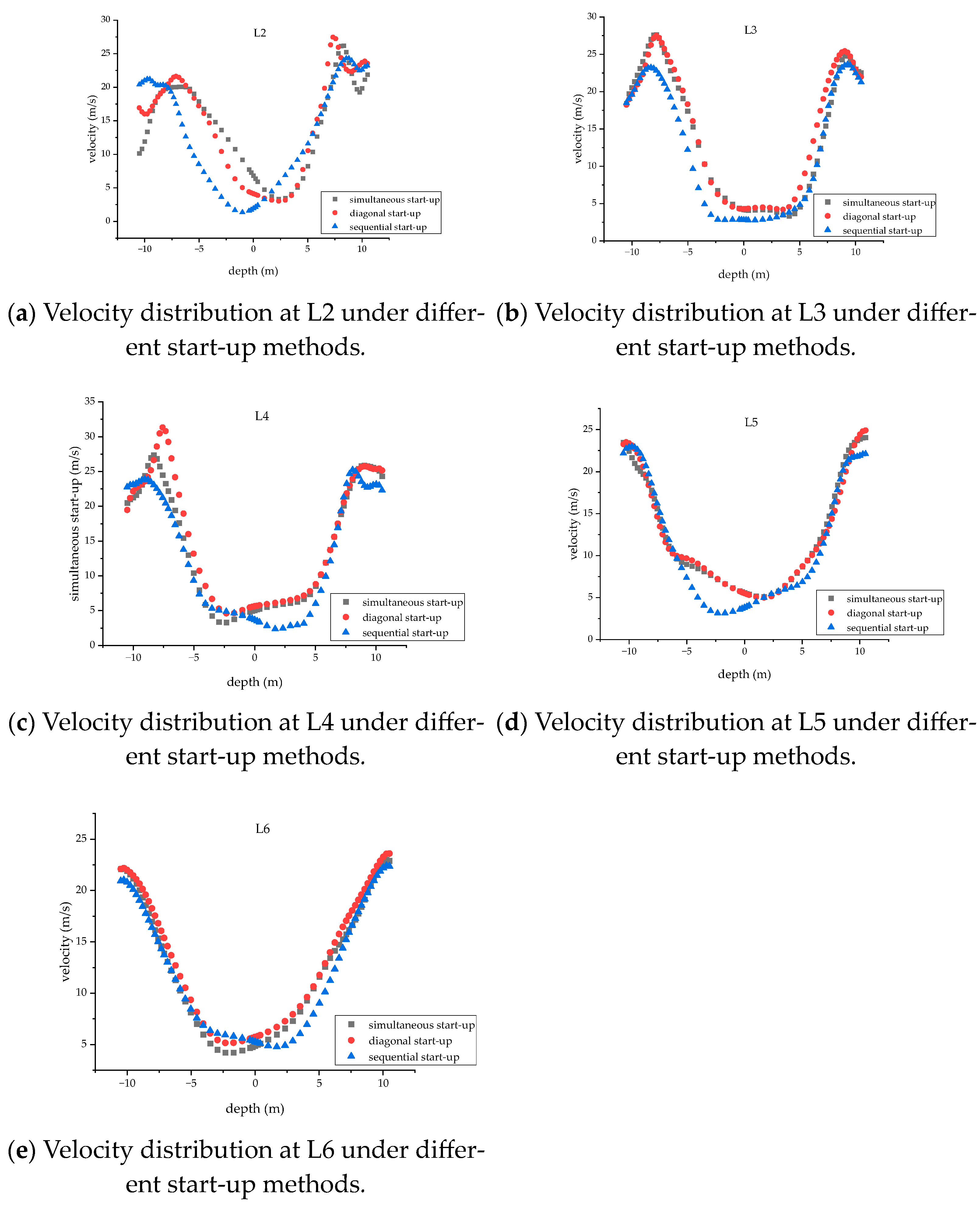 Energies 17 01329 g020