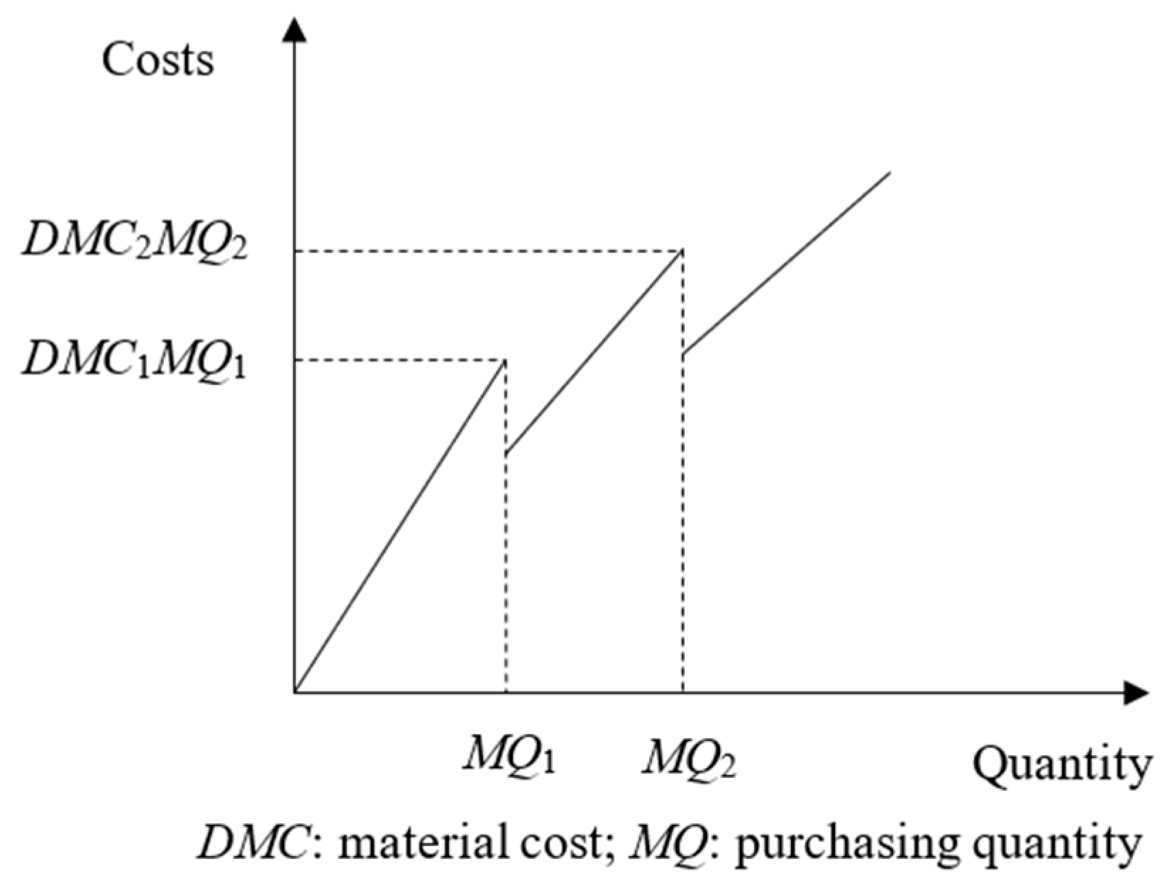 Energies 17 01331 g003