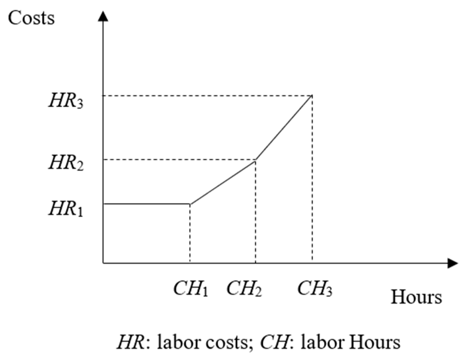 Energies 17 01331 g004