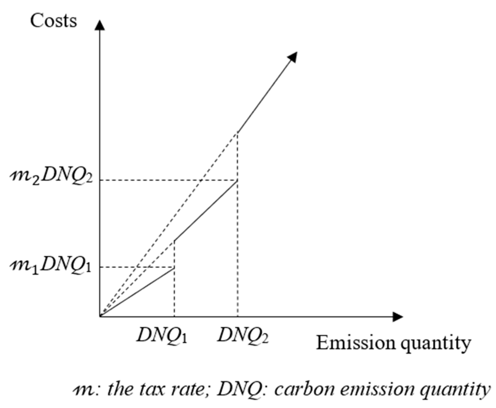 Energies 17 01331 g005