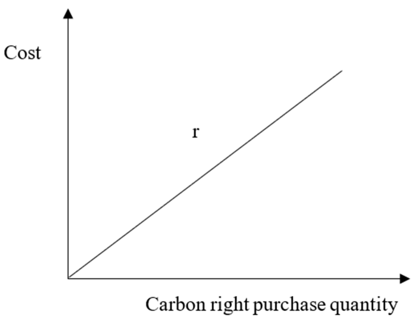 Energies 17 01331 g006