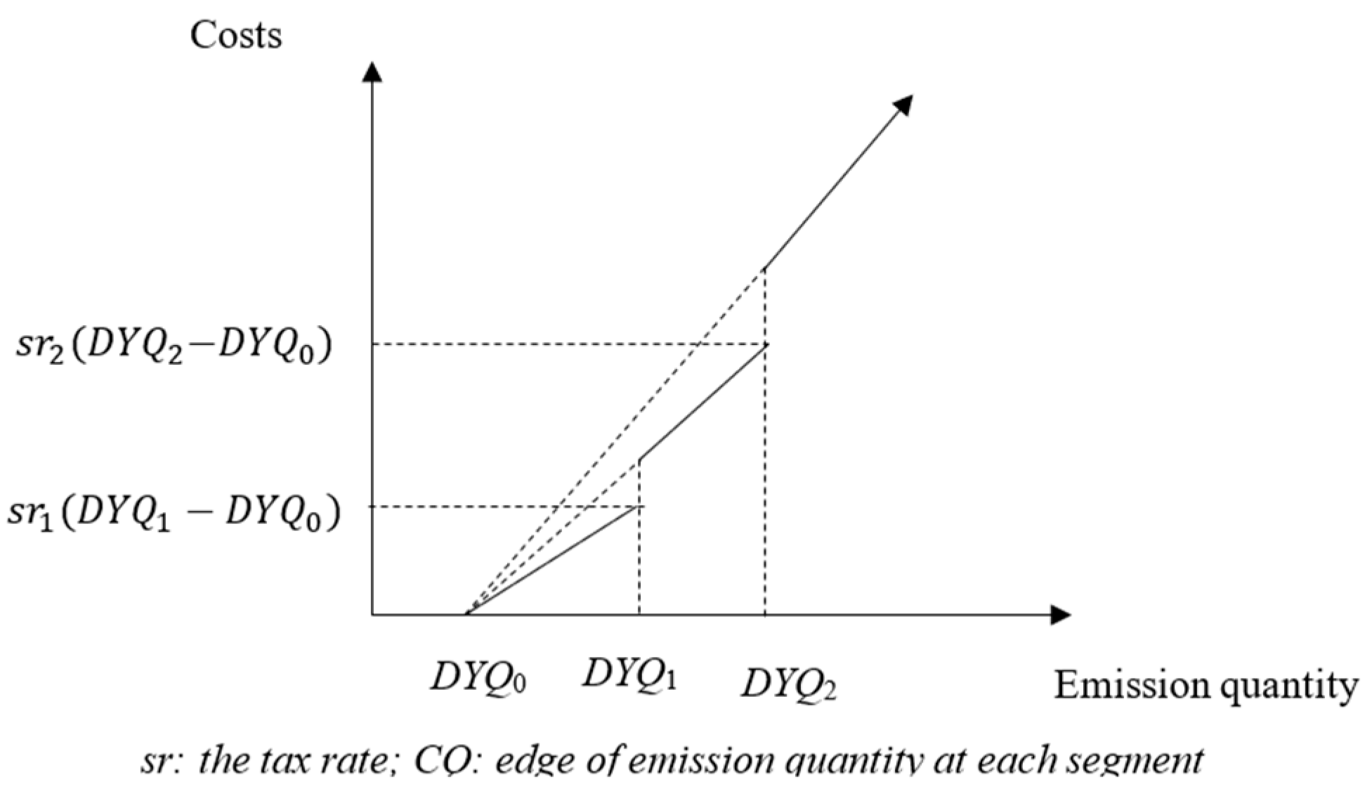 Energies 17 01331 g007