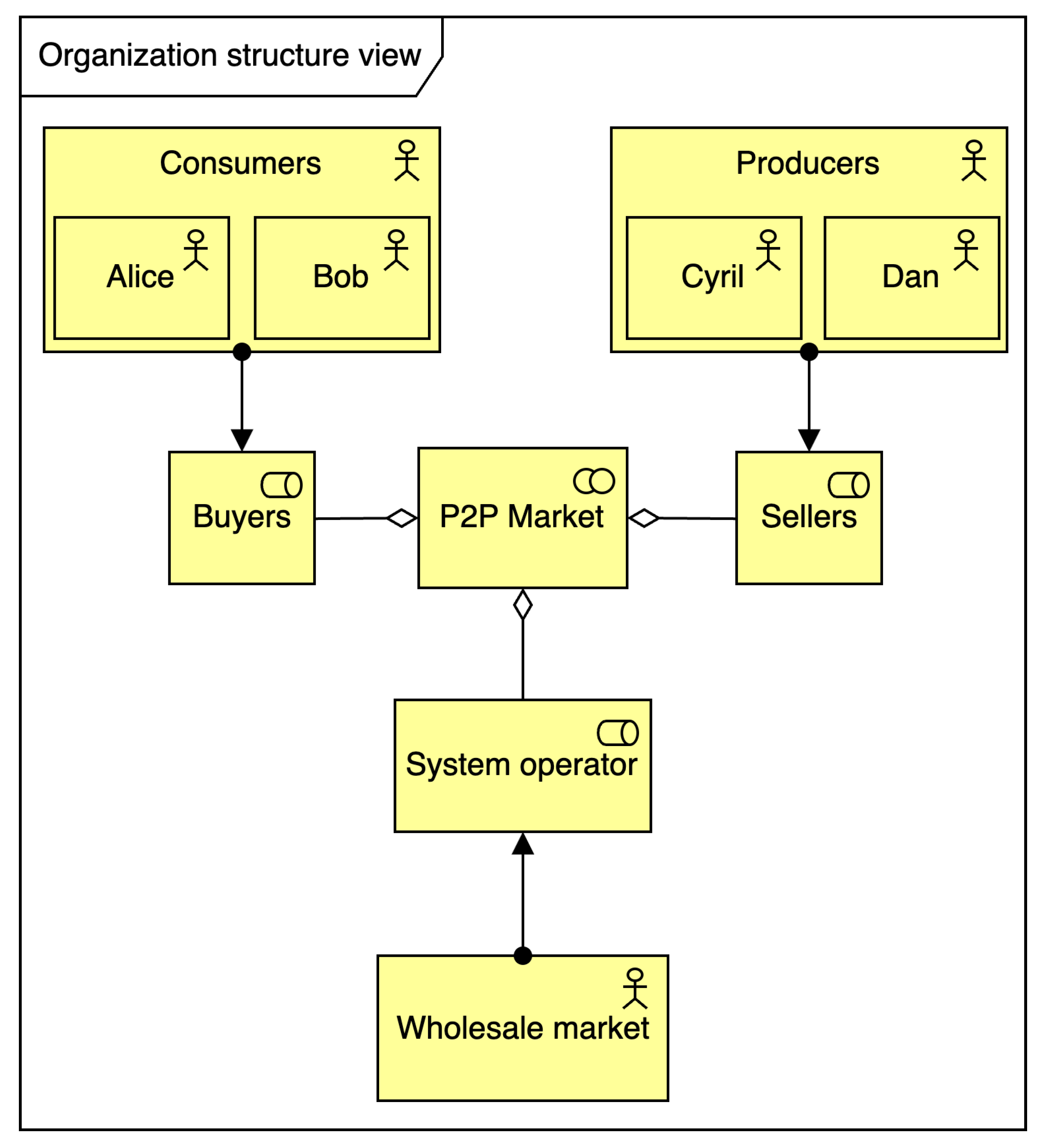 Energies 17 01333 g002