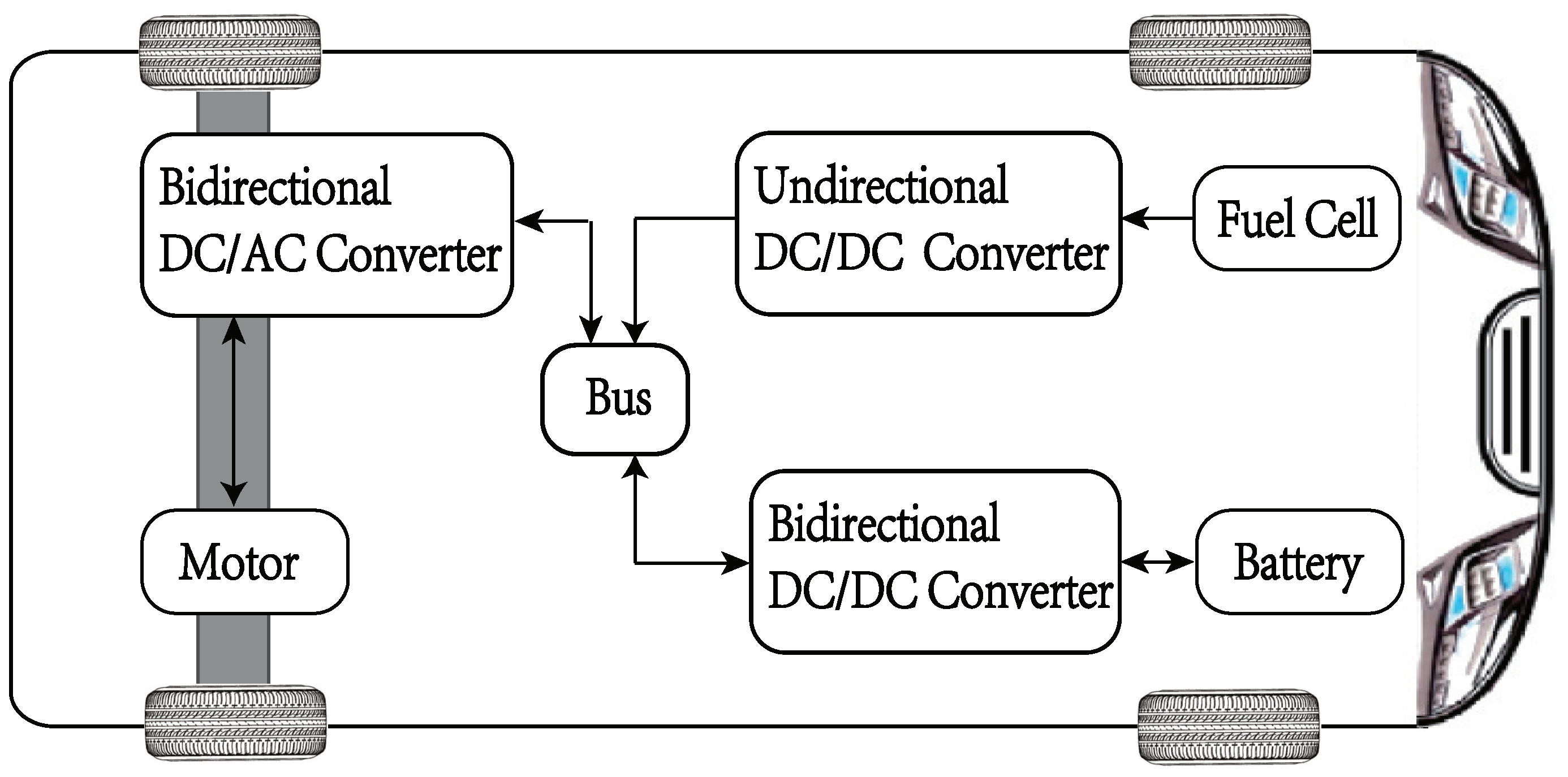 Energies 17 01334 g001