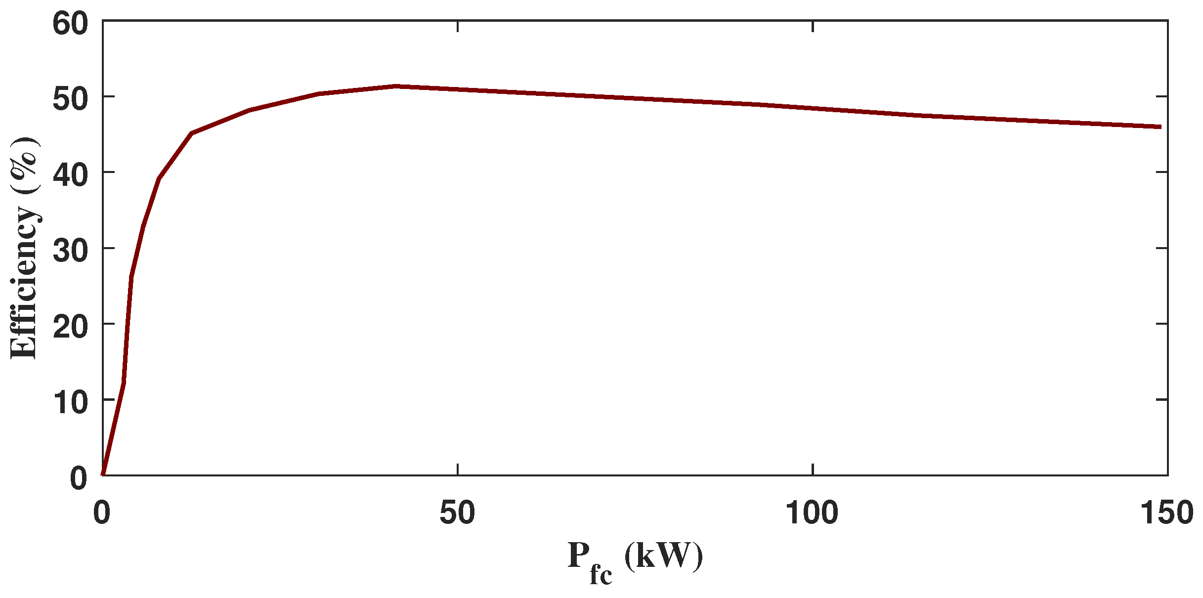 Energies 17 01334 g002