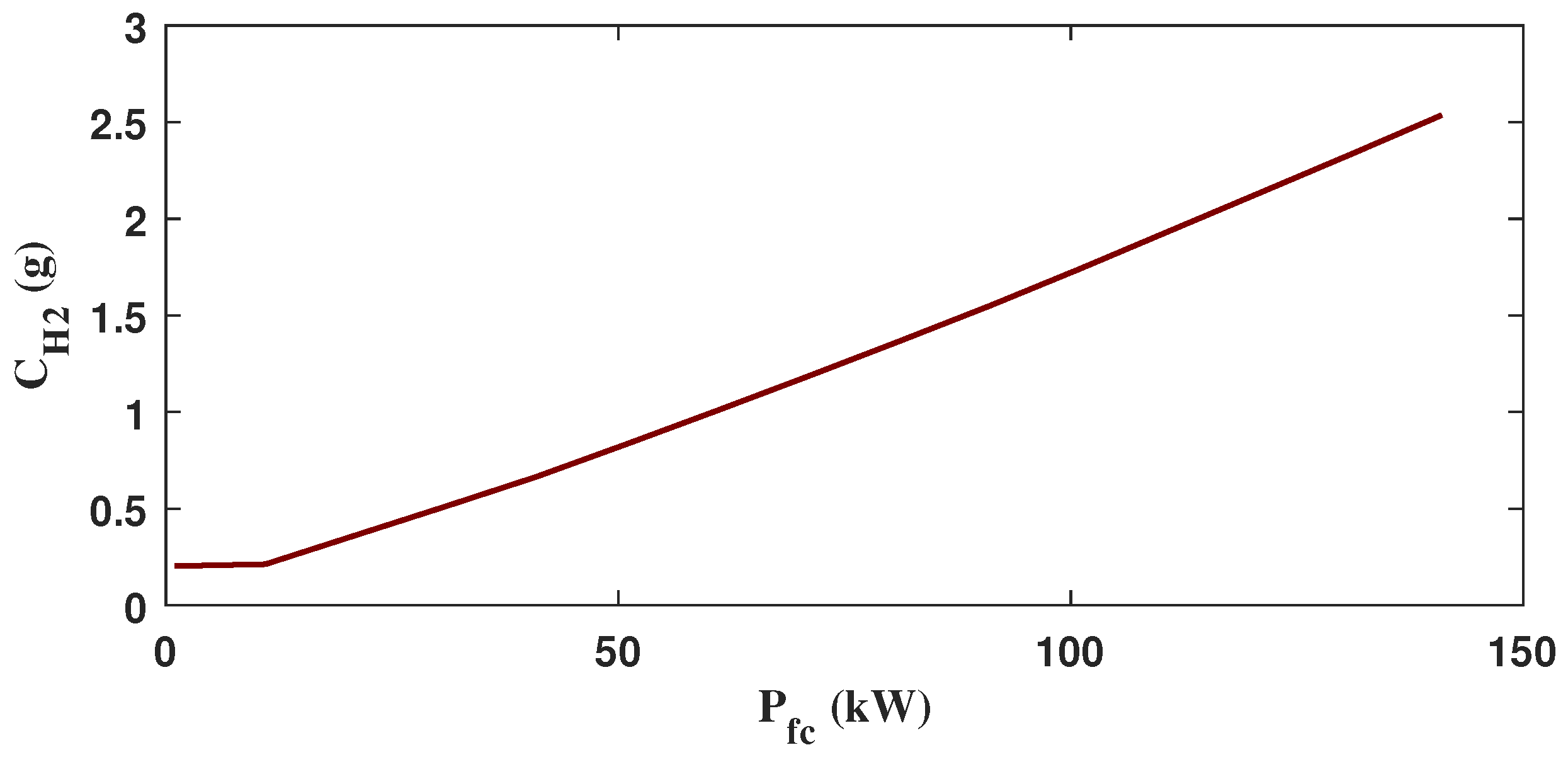 Energies 17 01334 g003