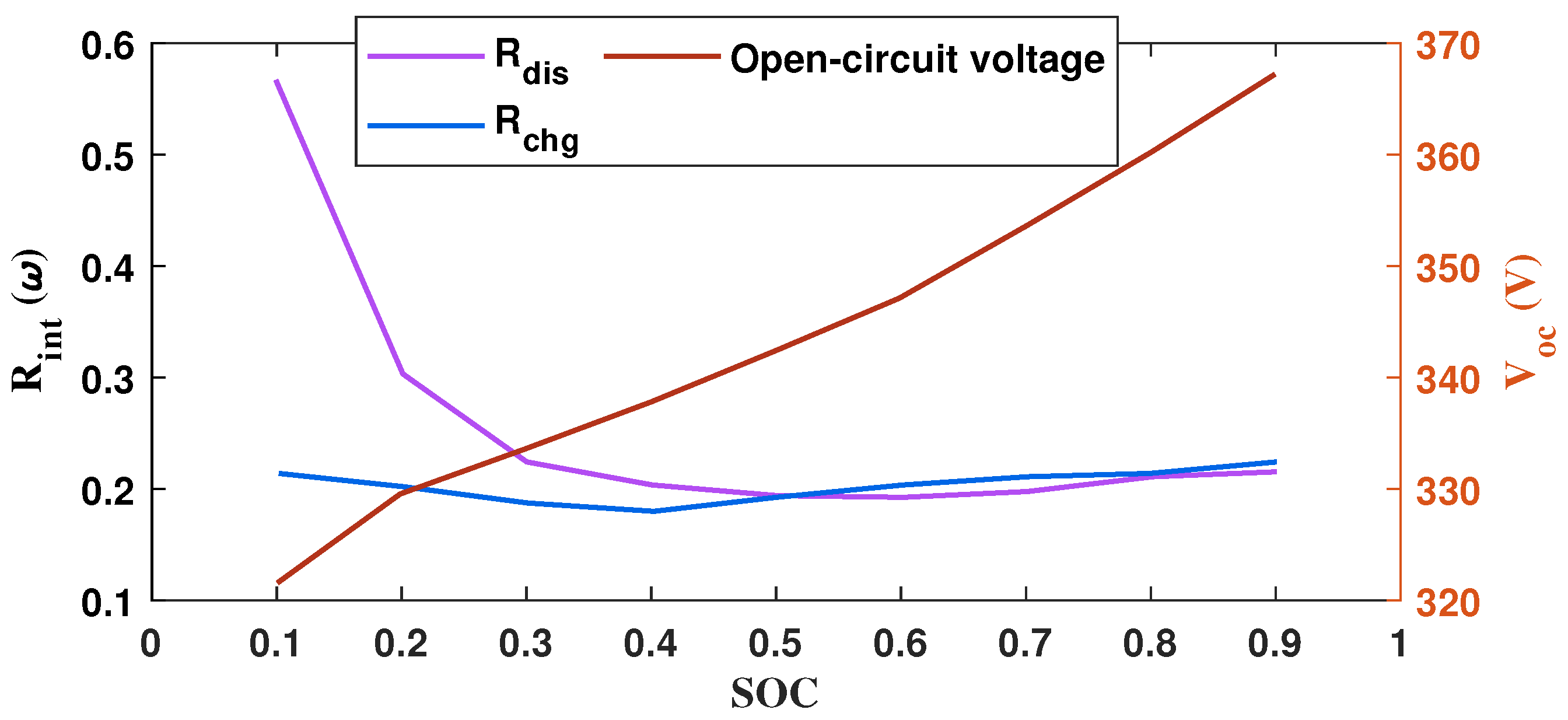 Energies 17 01334 g004