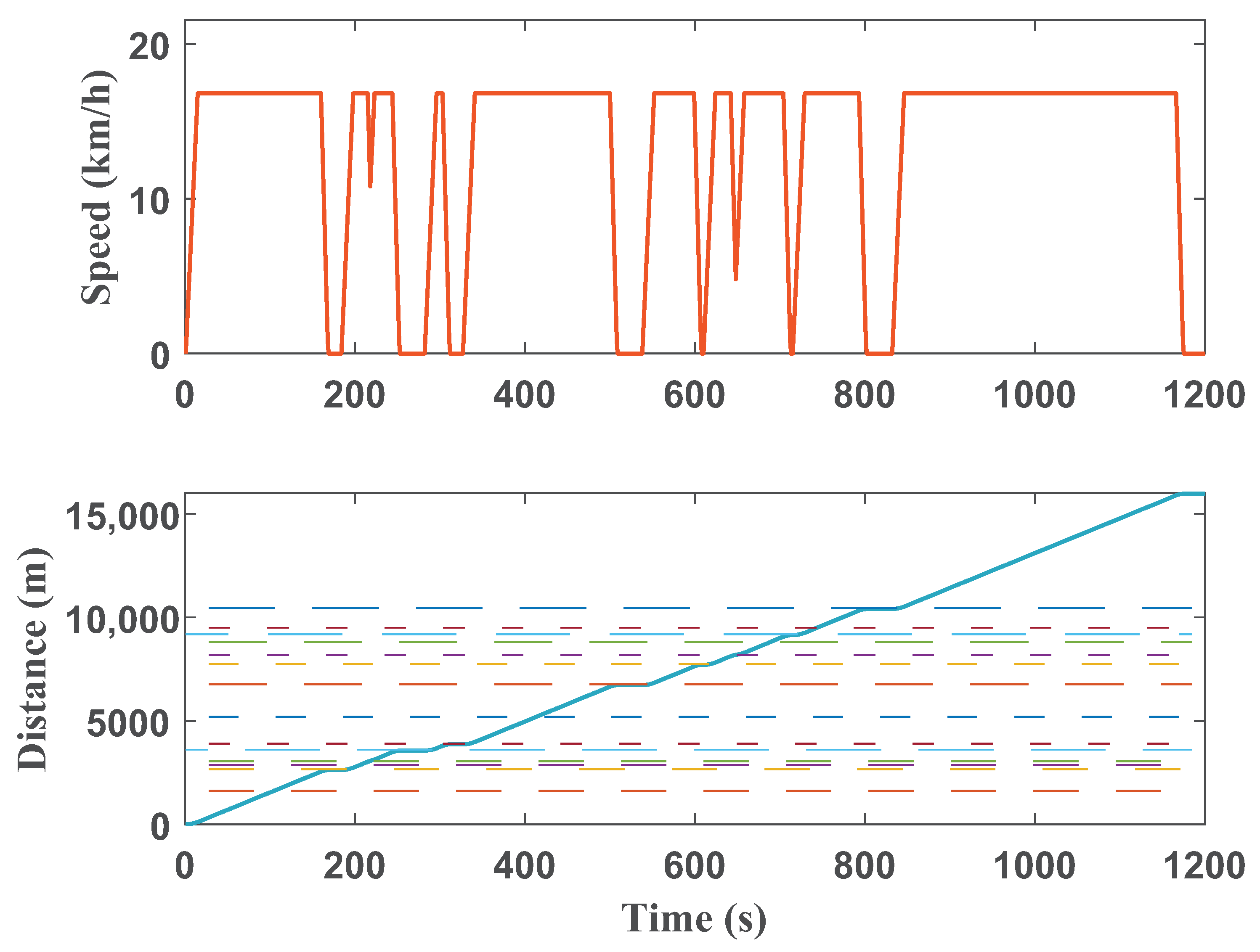 Energies 17 01334 g006