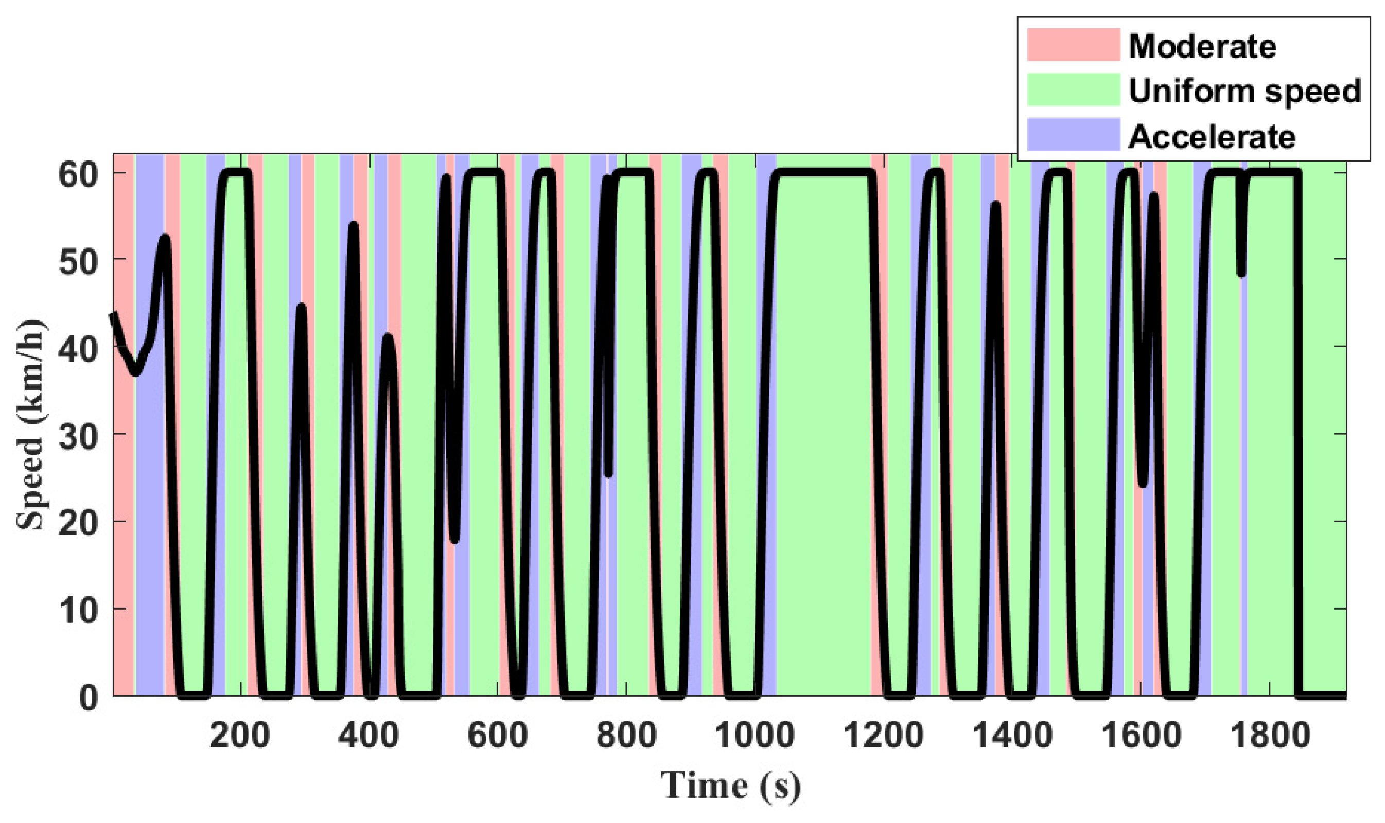 Energies 17 01334 g008