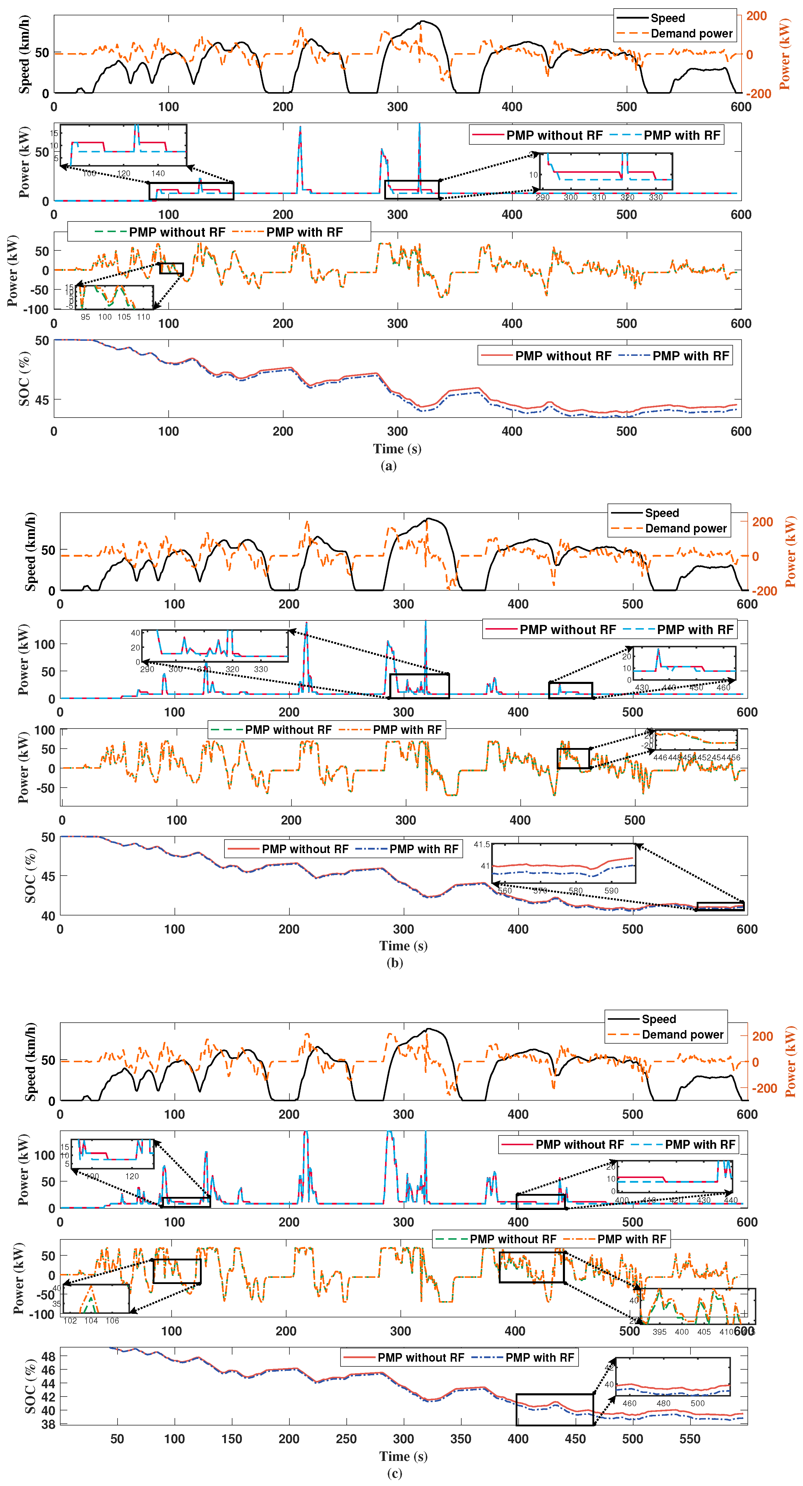 Energies 17 01334 g009
