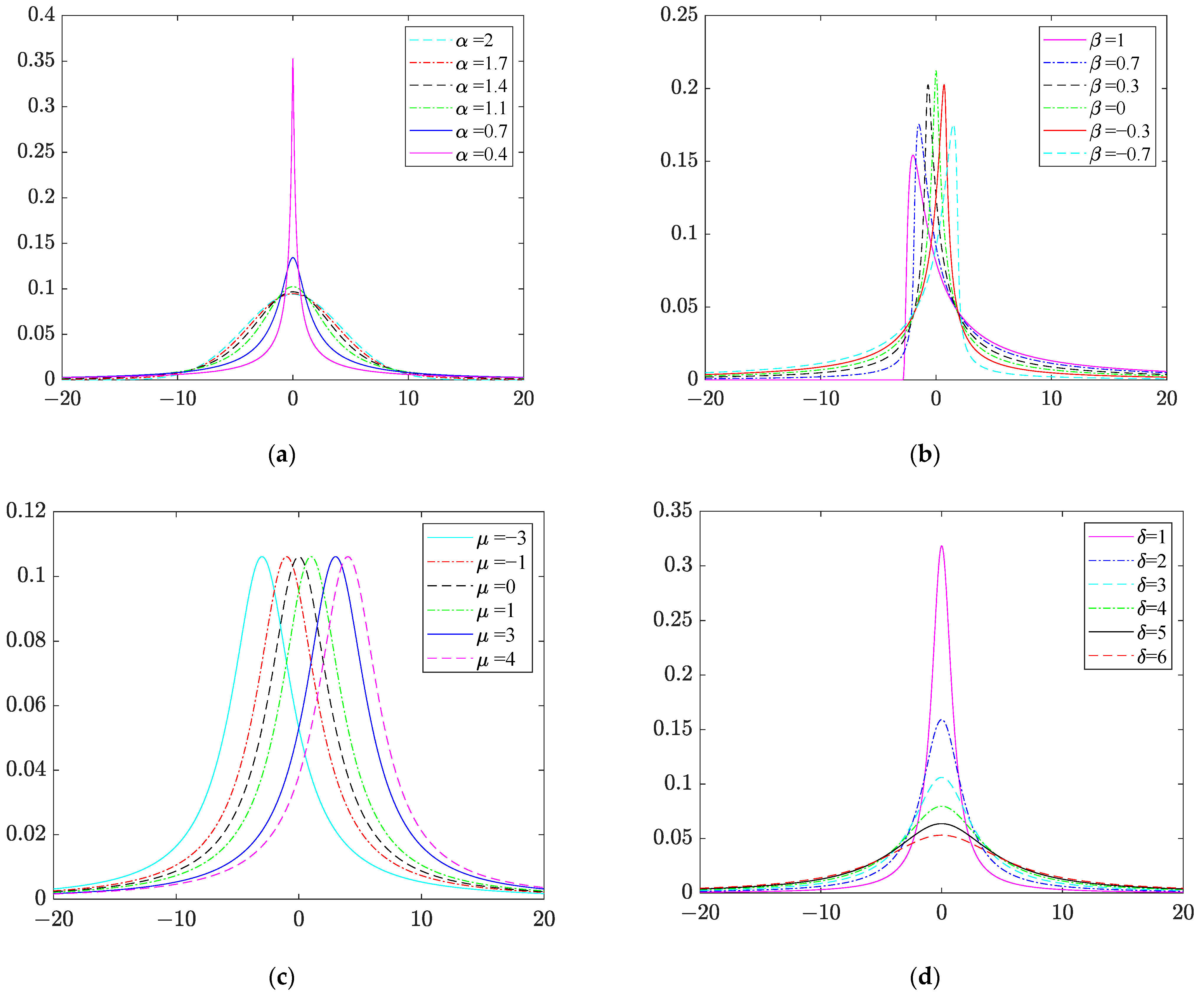 Energies 17 01335 g001