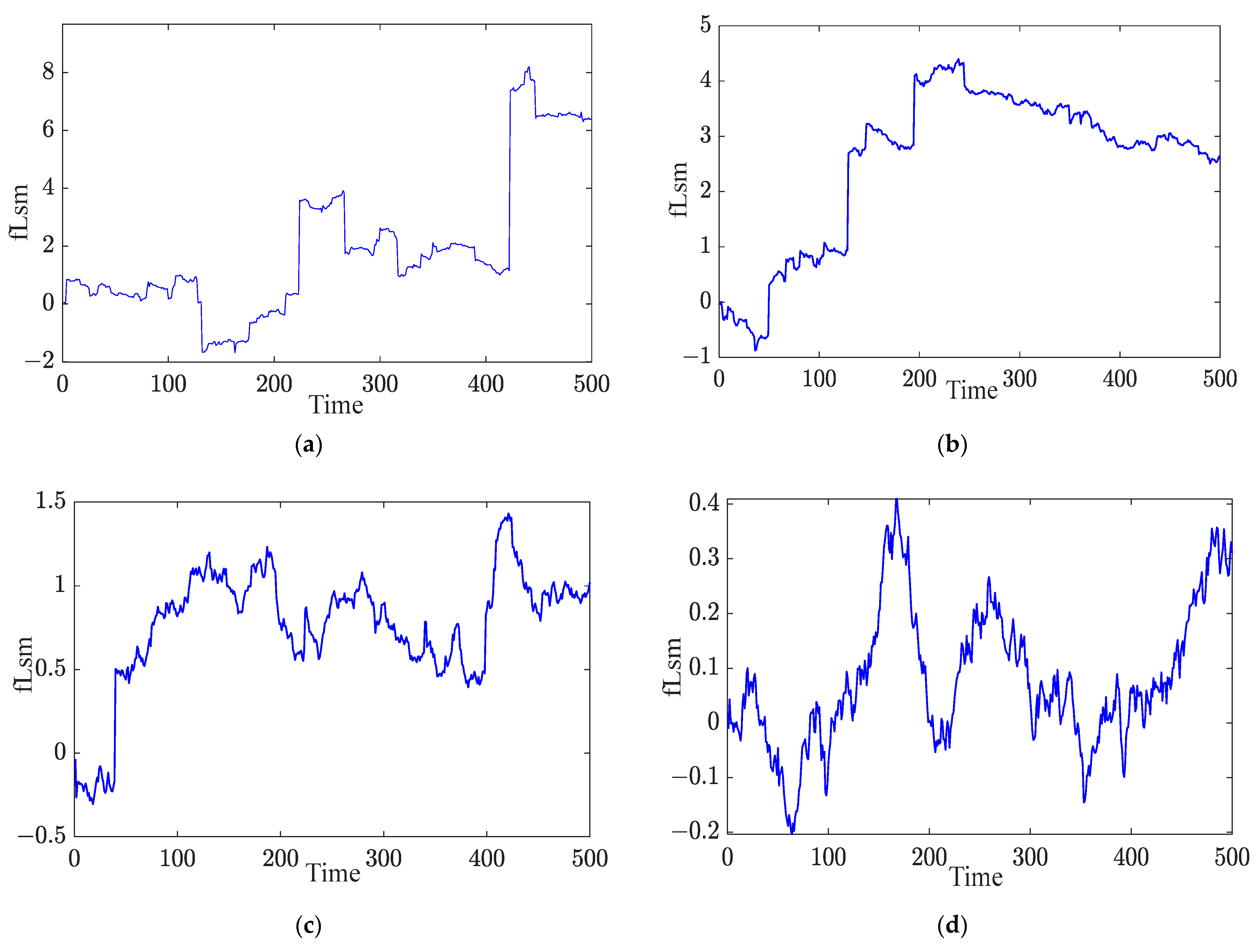 Energies 17 01335 g002