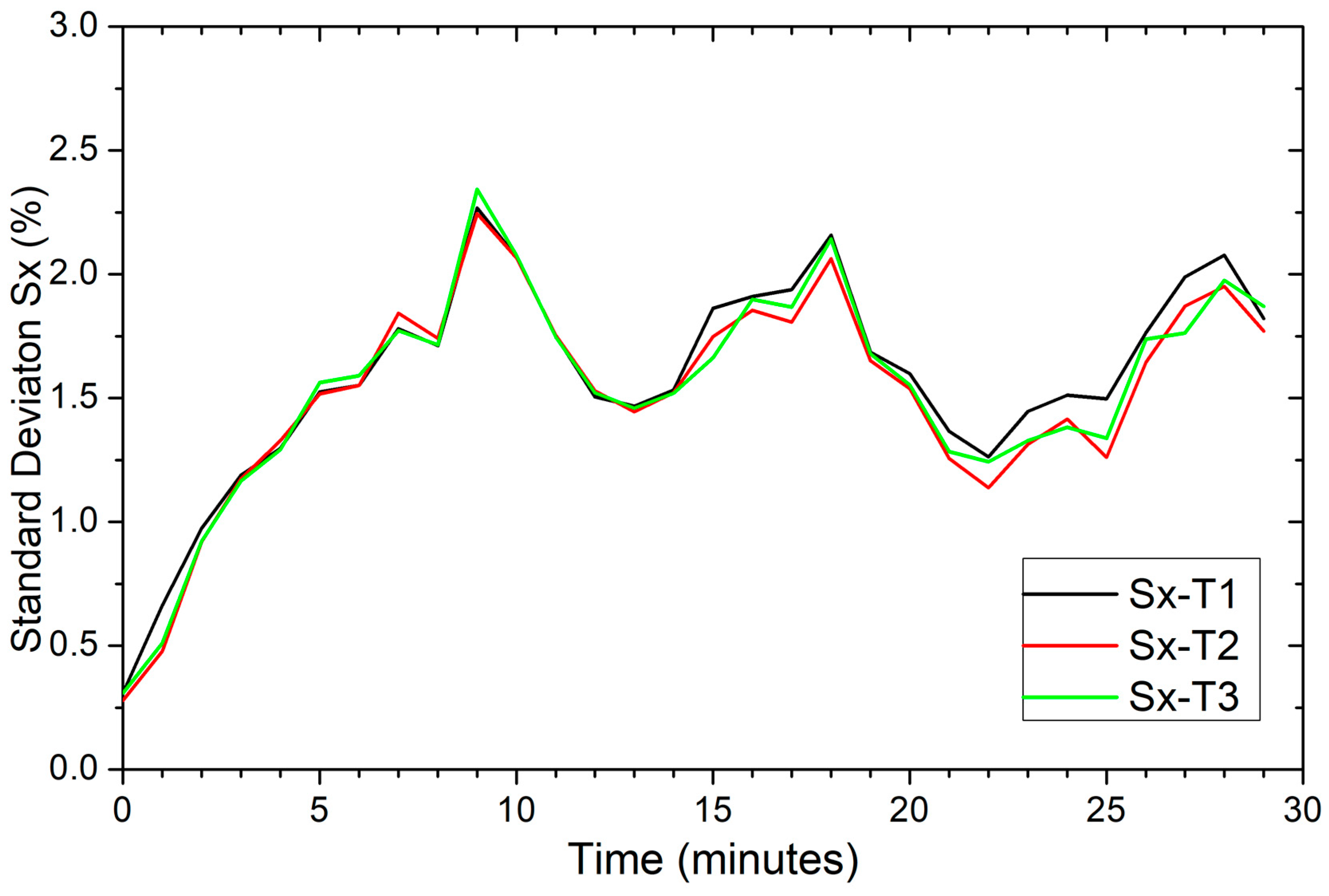 Energies 17 01336 g004