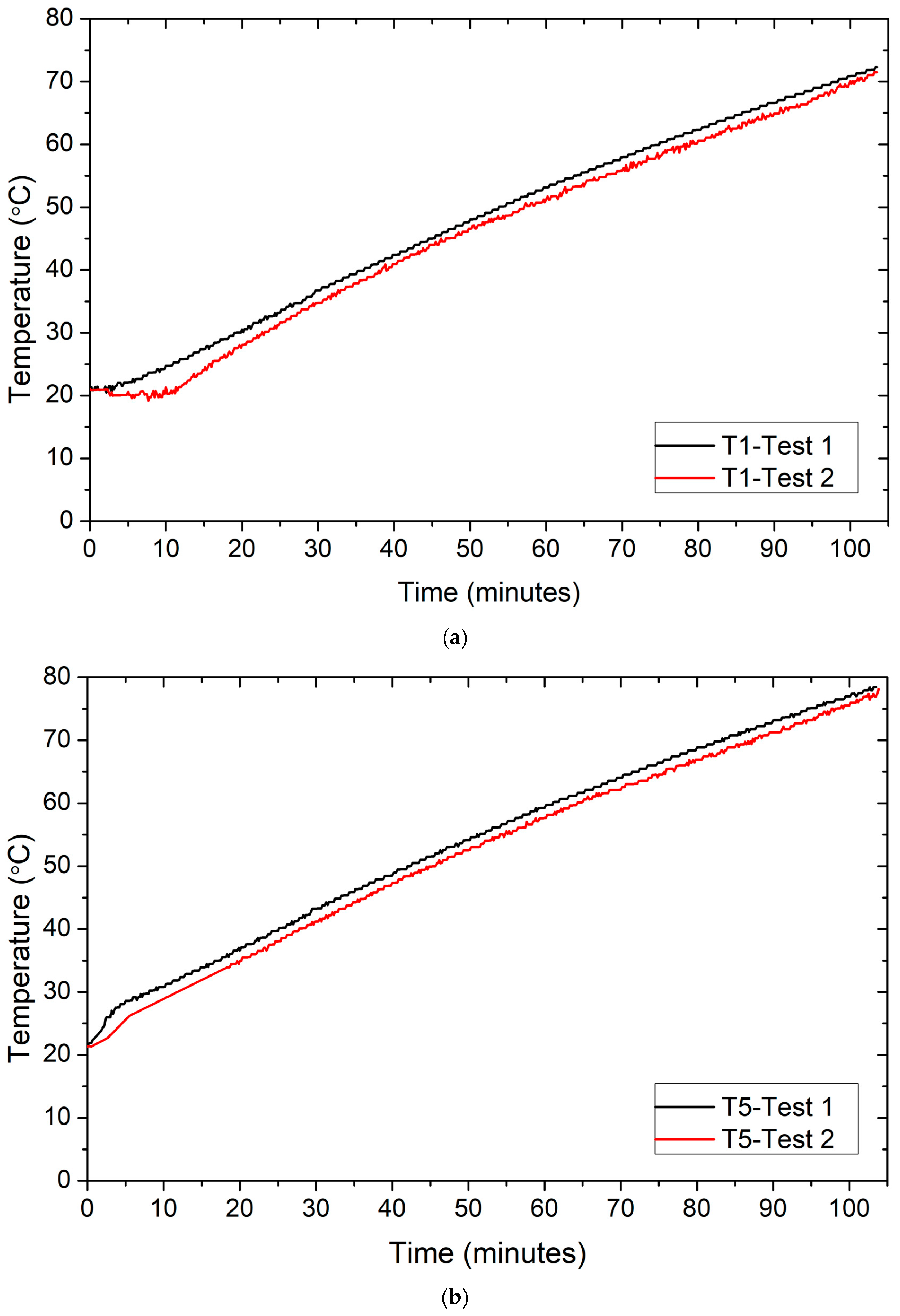 Energies 17 01336 g005a