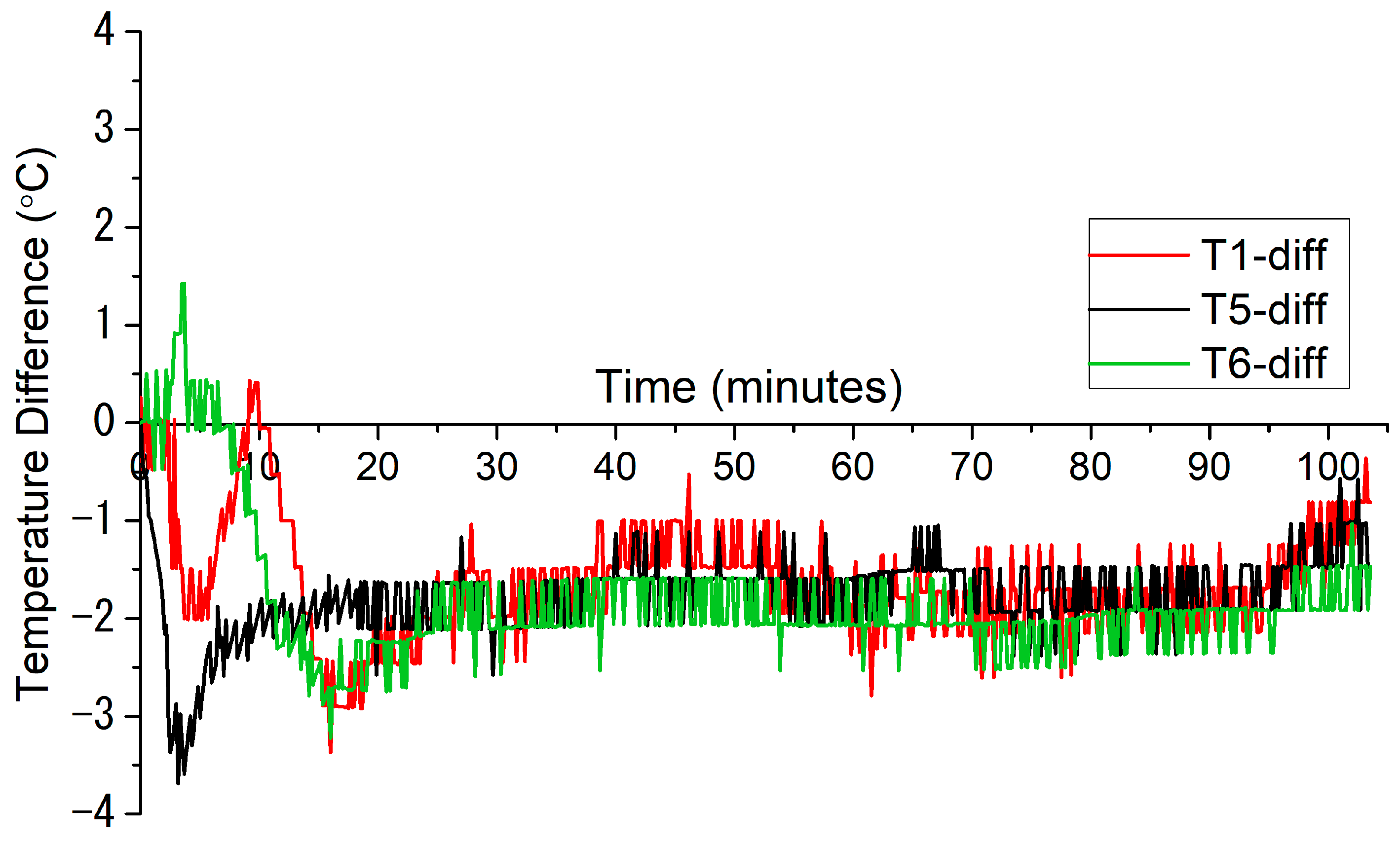 Energies 17 01336 g006