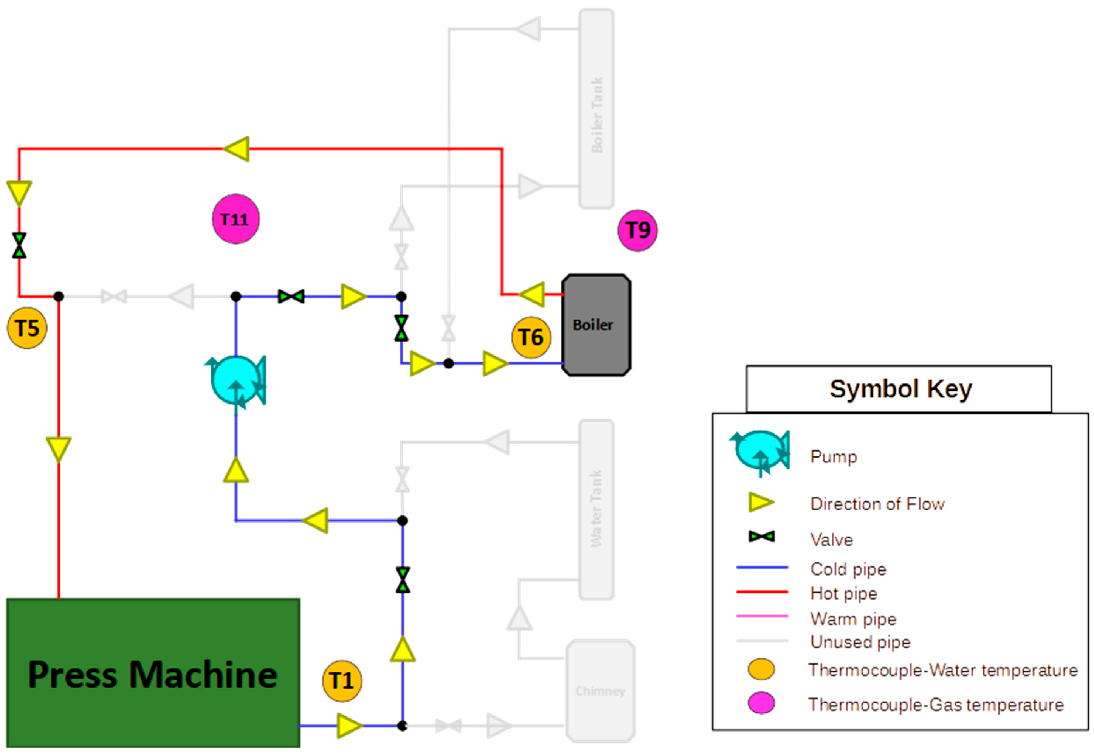 Energies 17 01336 g008