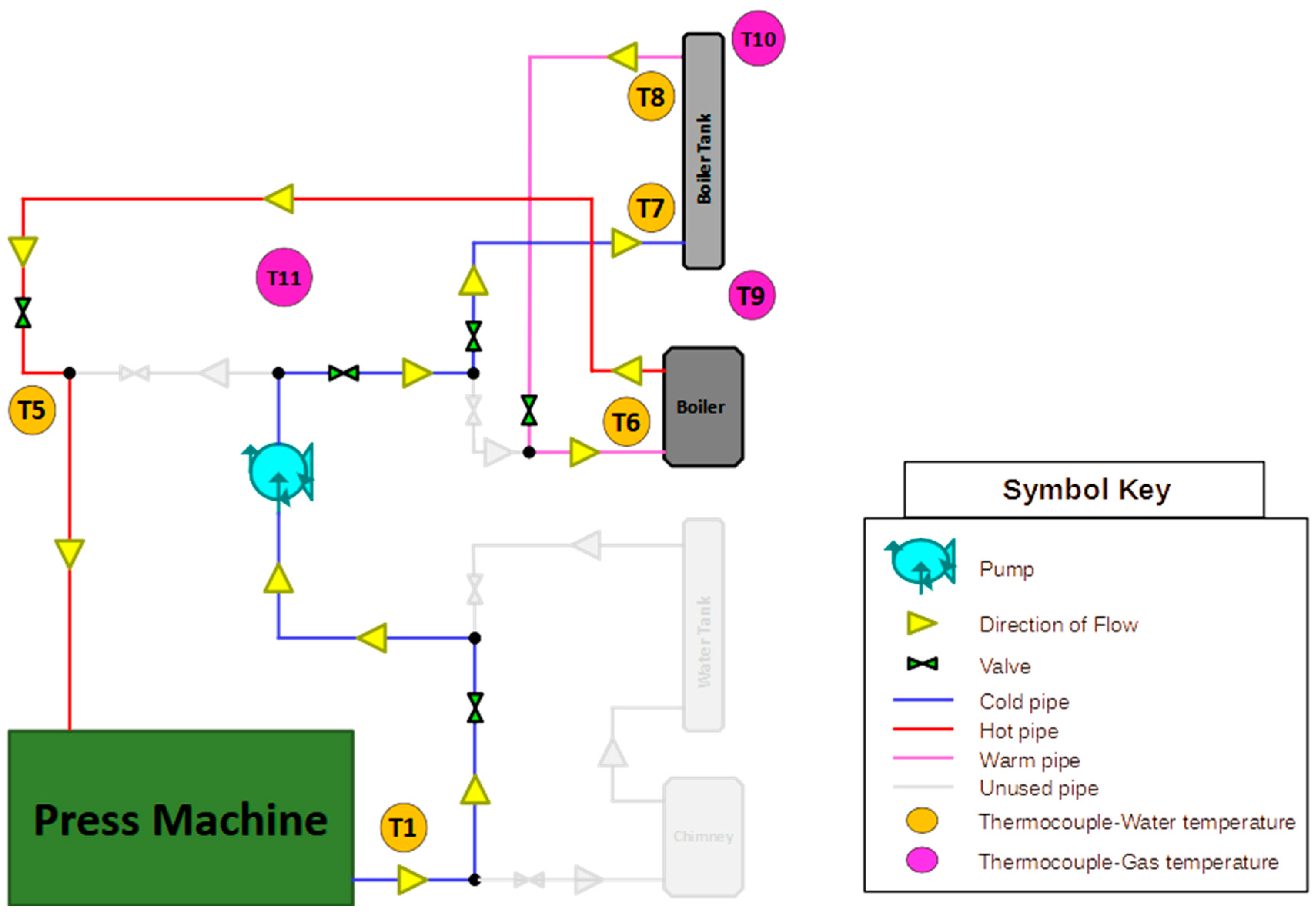 Energies 17 01336 g009