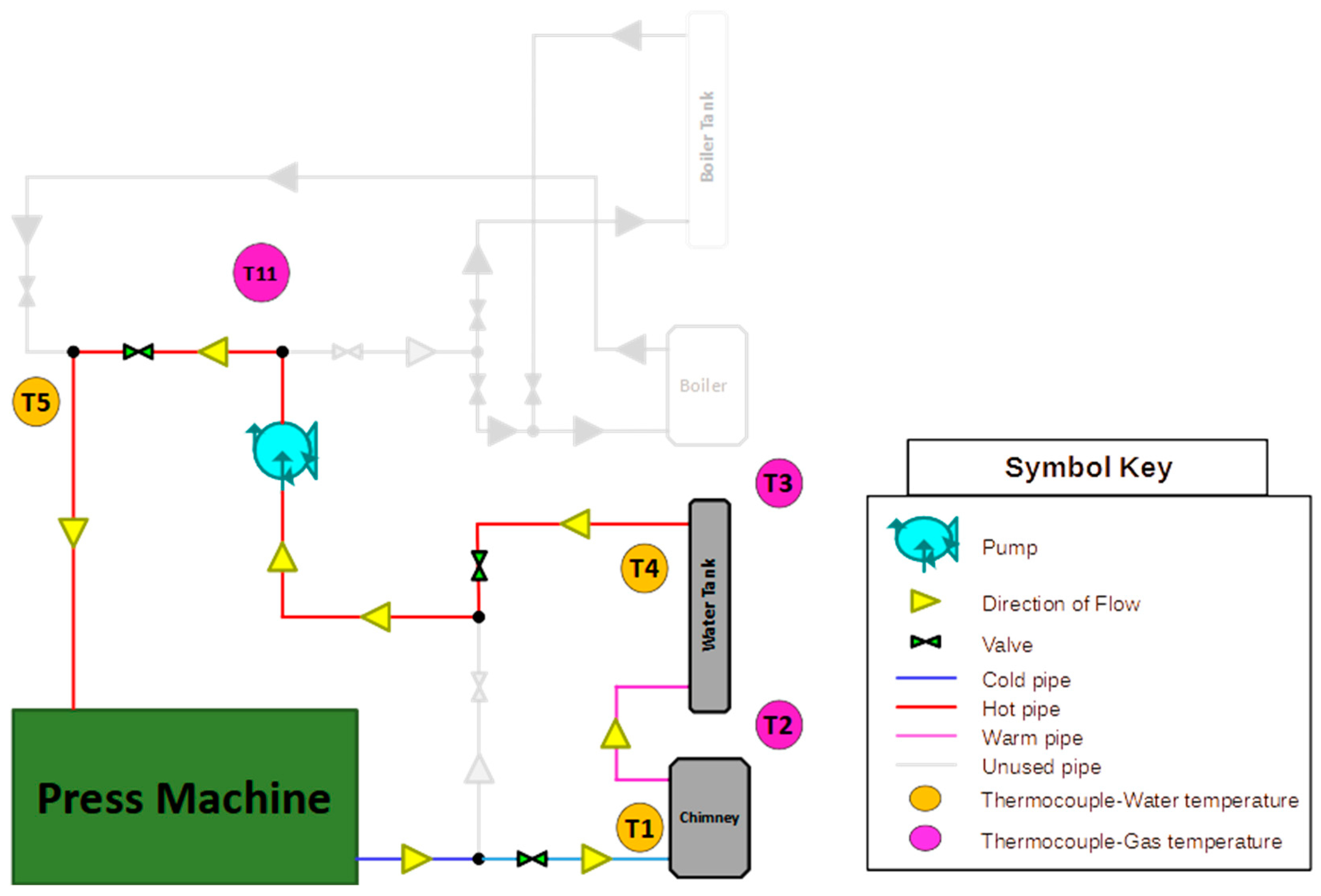 Energies 17 01336 g010