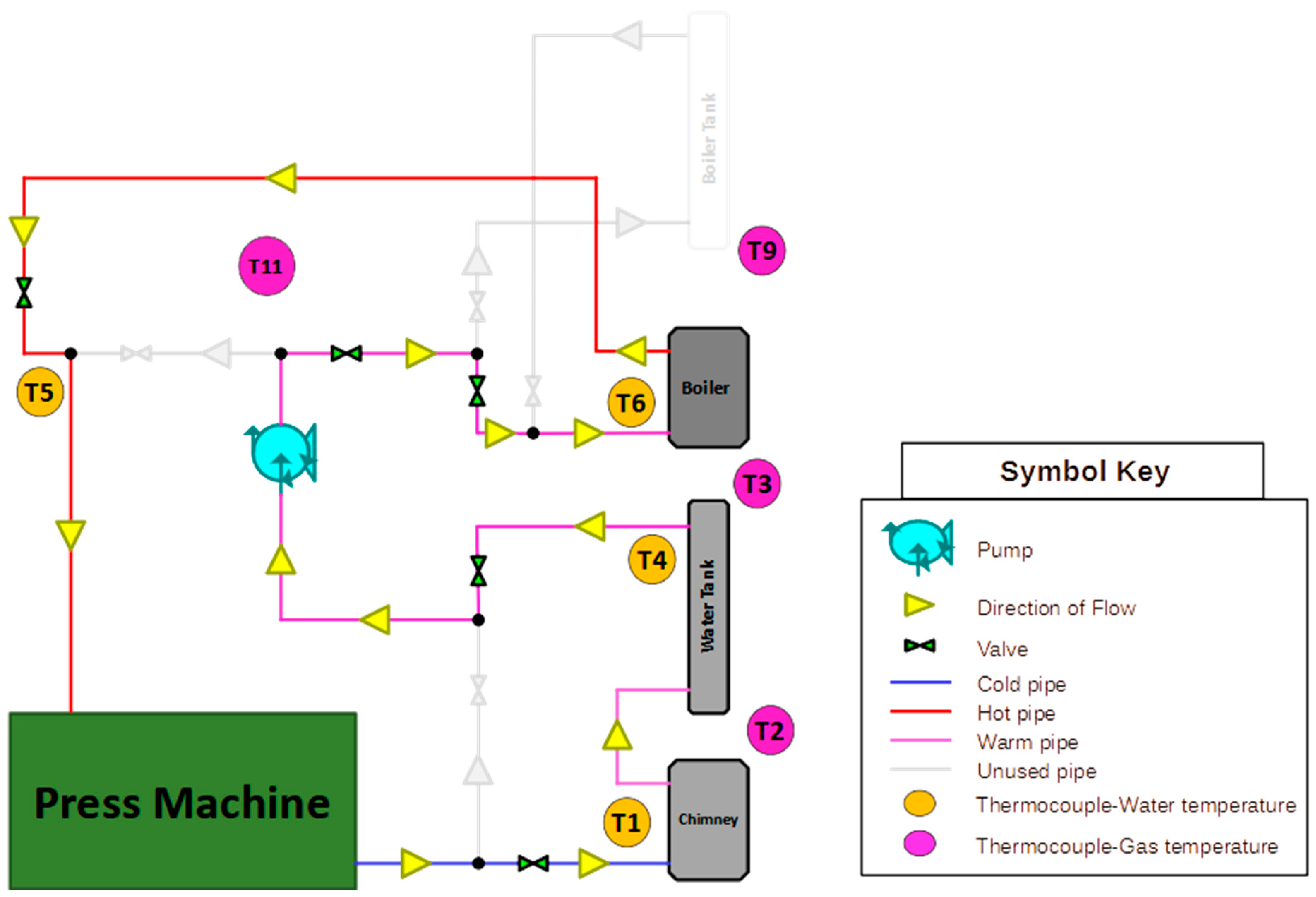 Energies 17 01336 g011