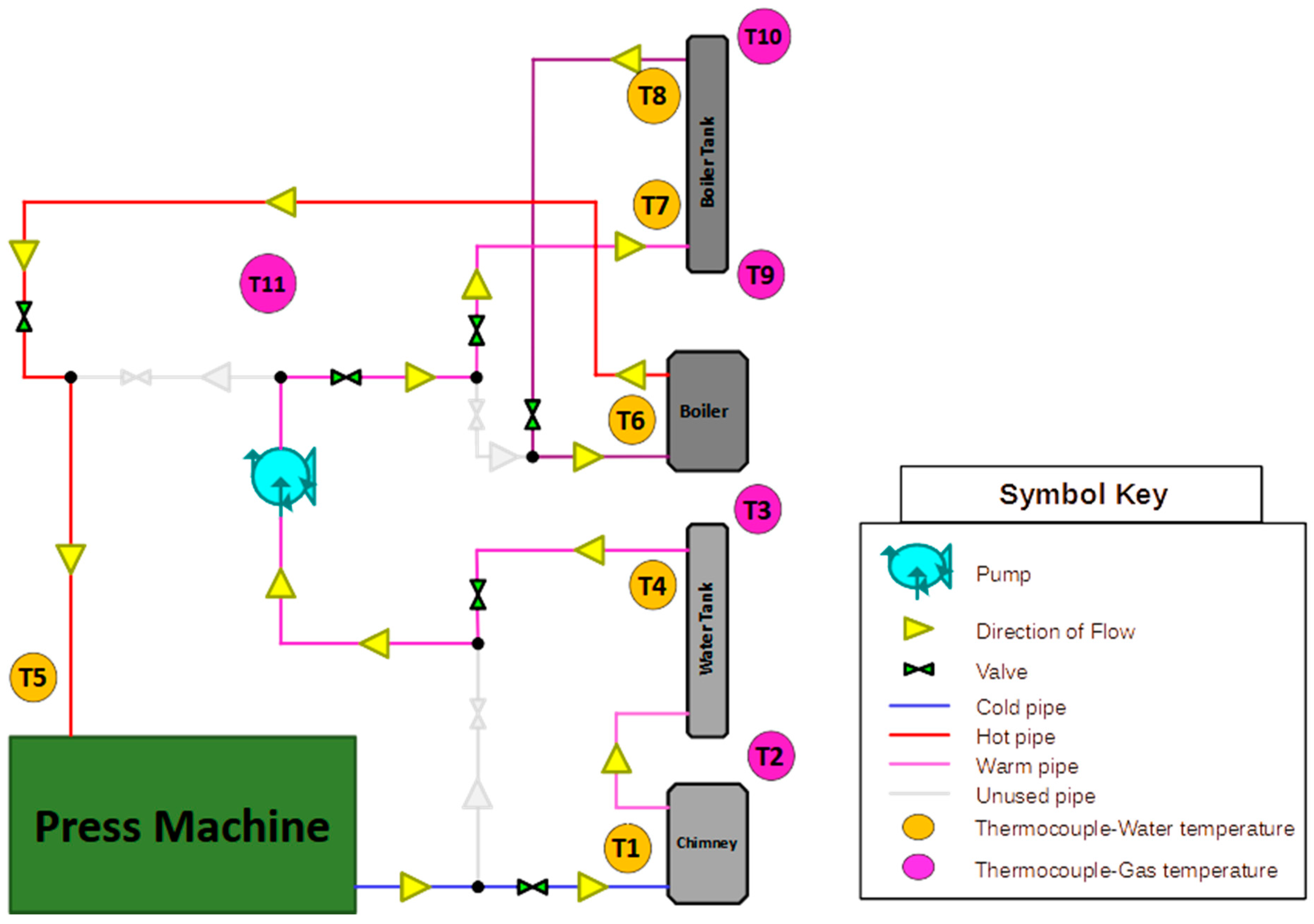 Energies 17 01336 g012