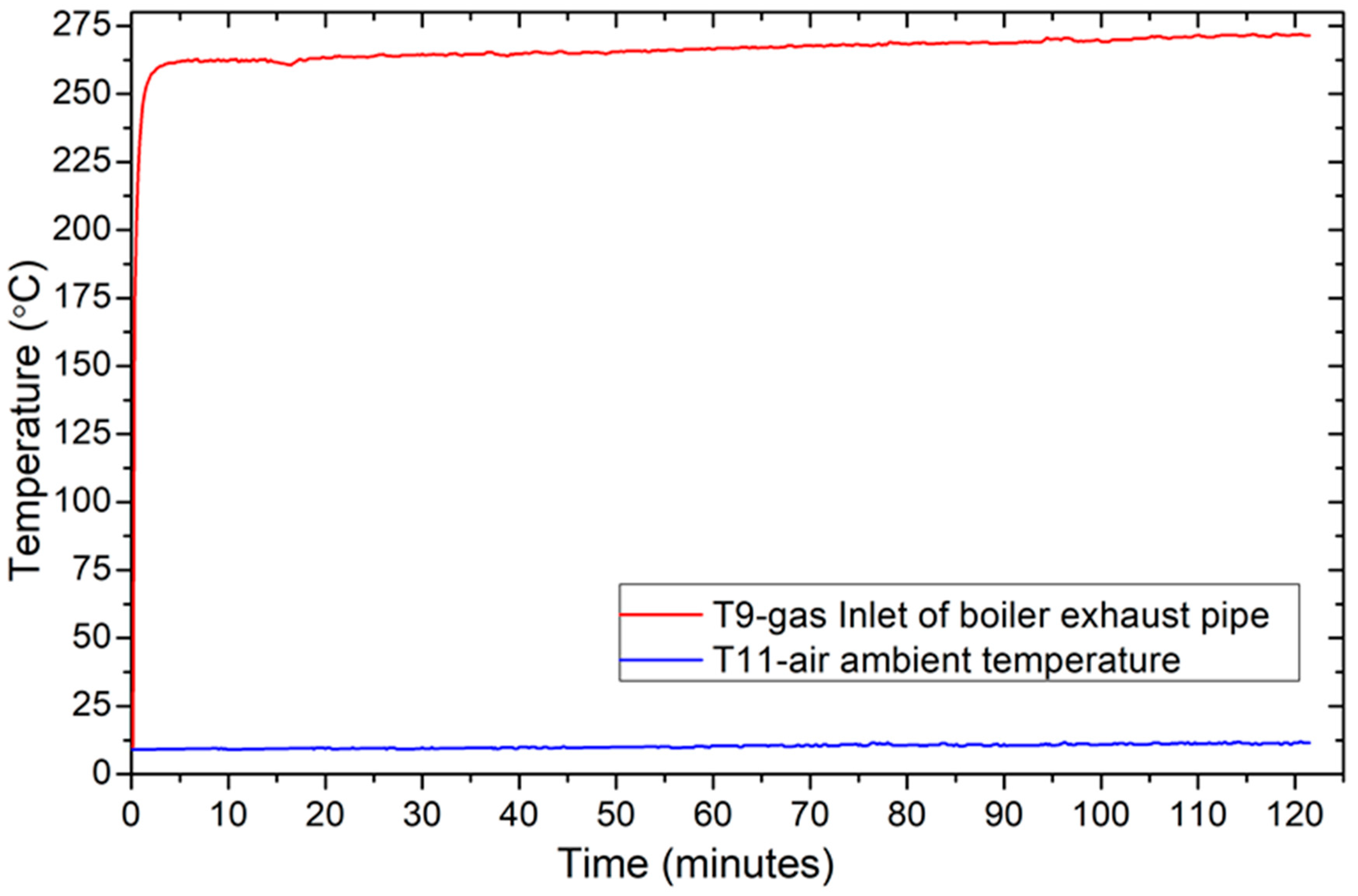 Energies 17 01336 g013