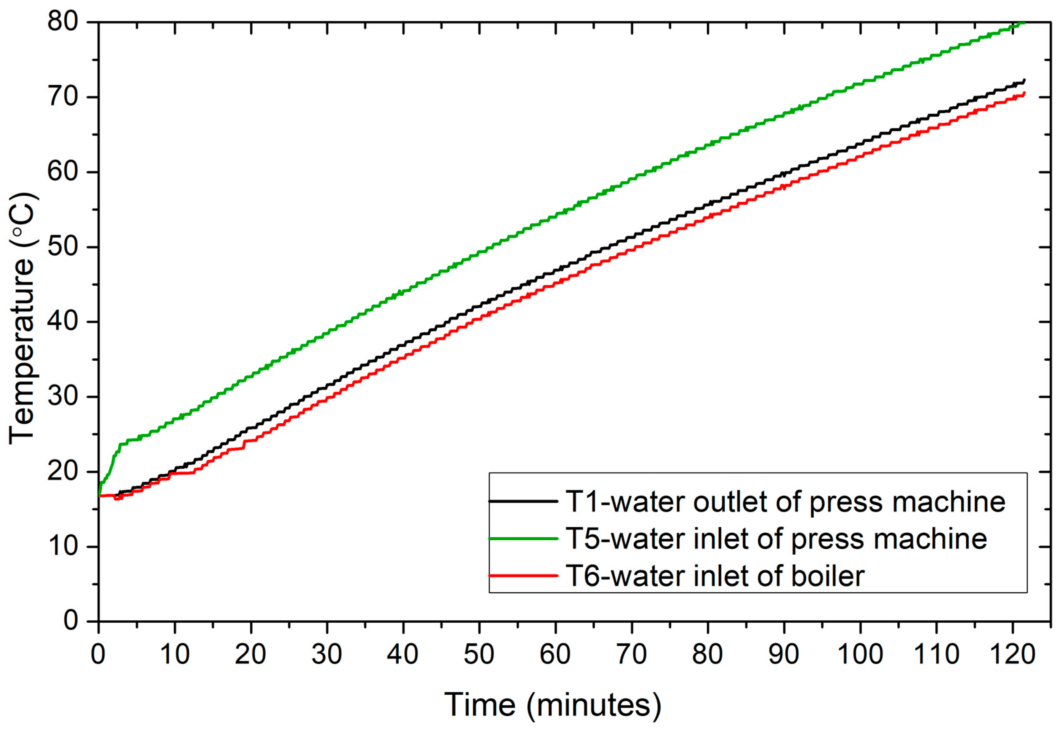 Energies 17 01336 g014