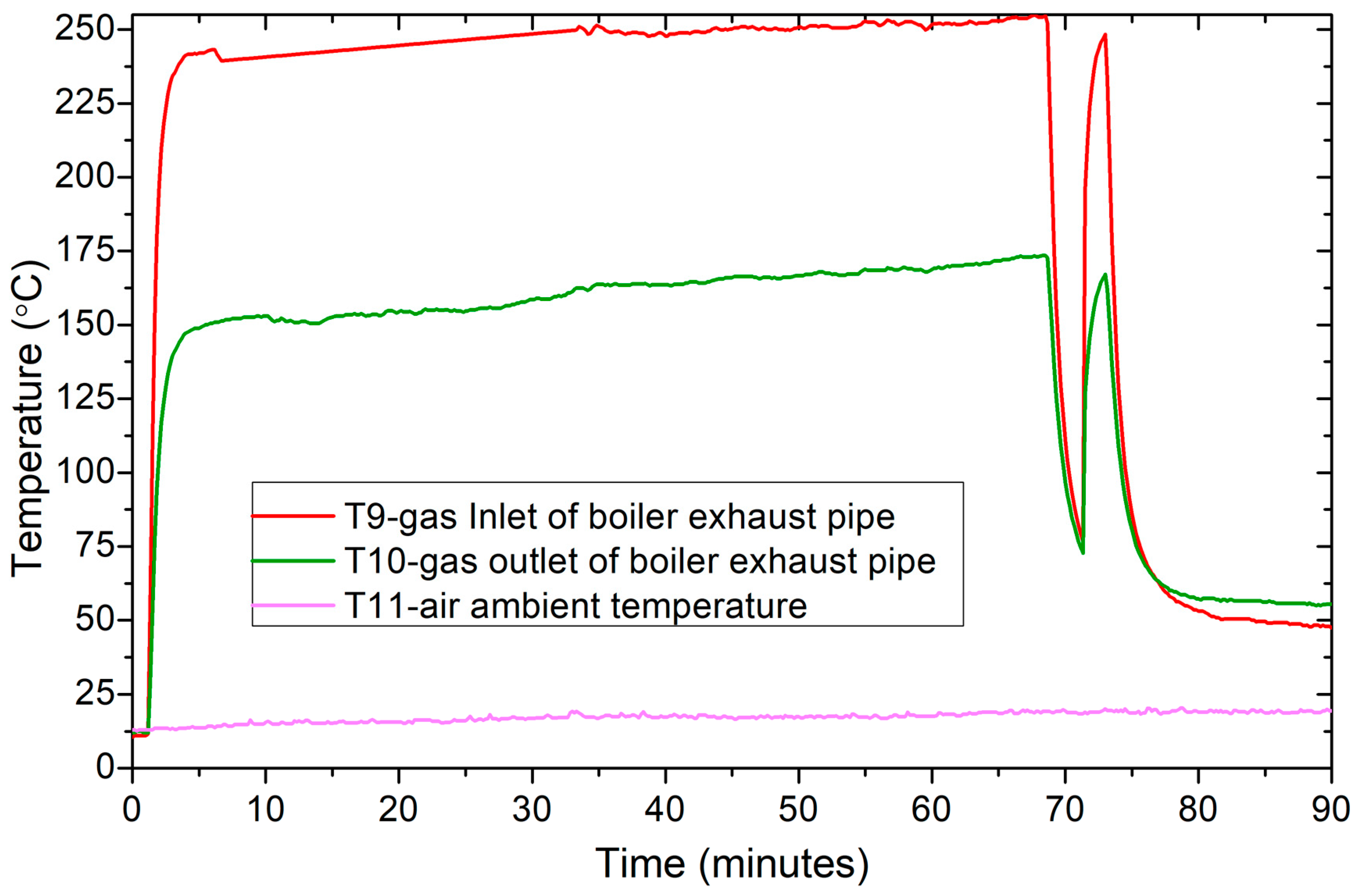 Energies 17 01336 g015