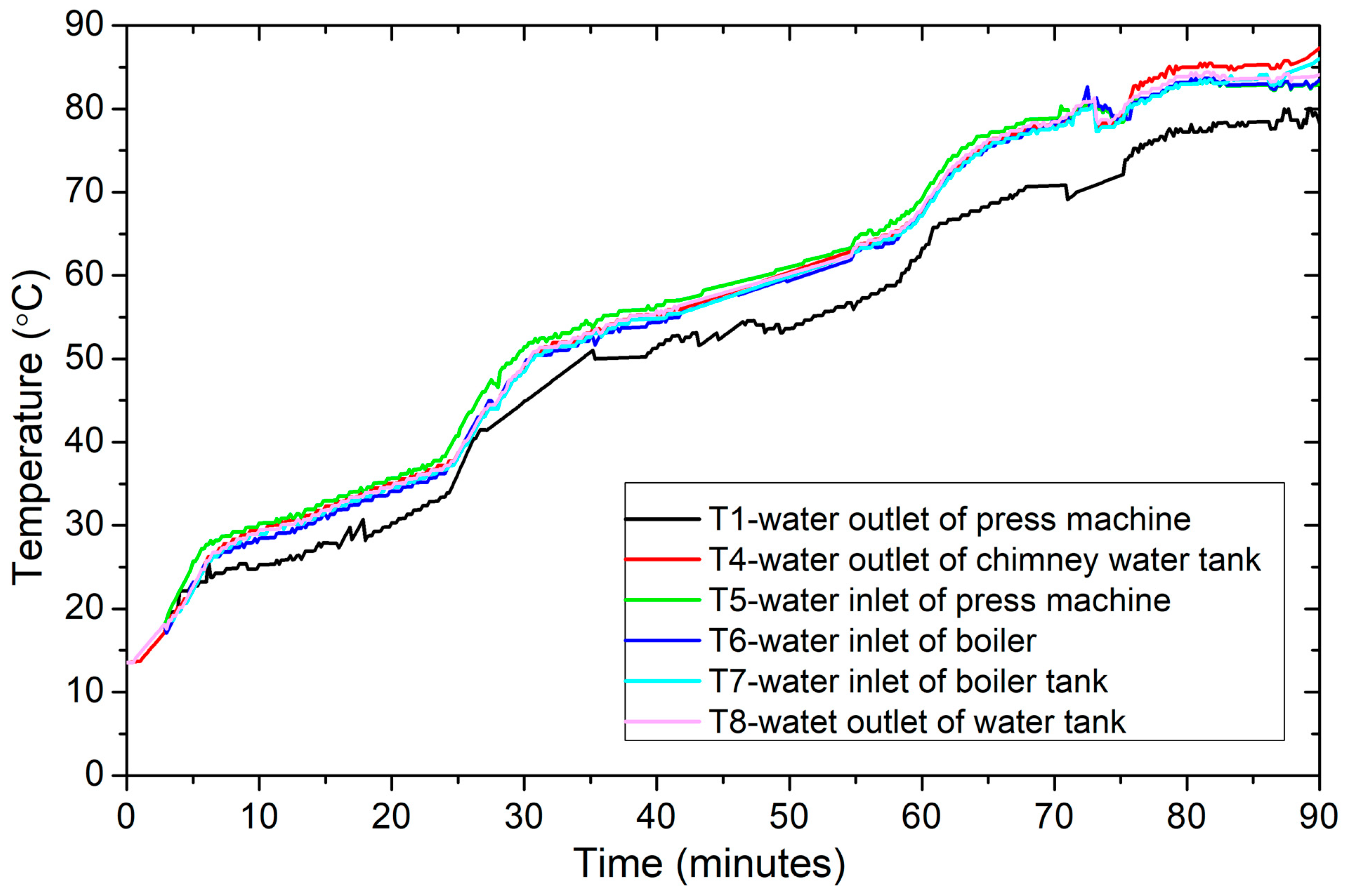 Energies 17 01336 g016