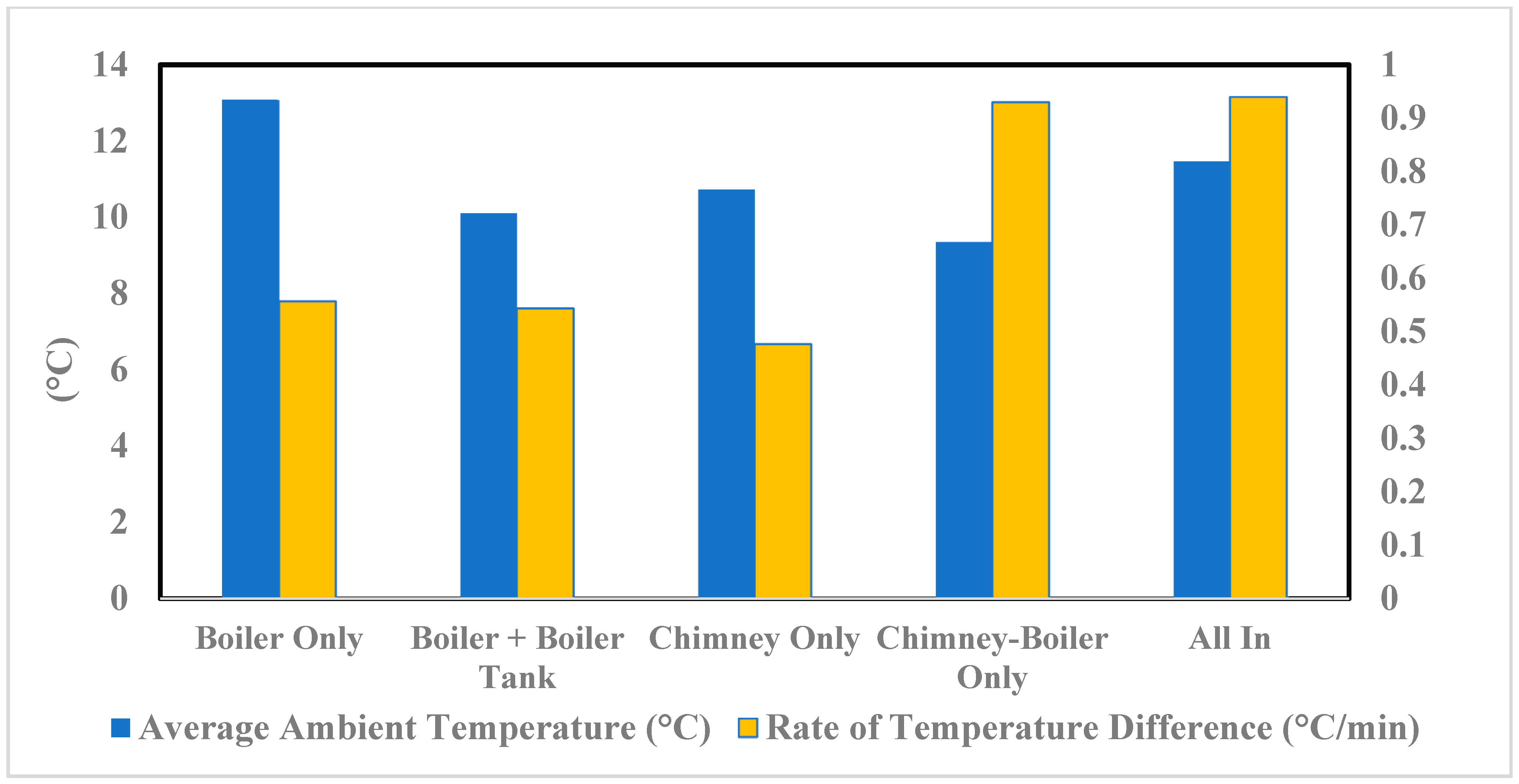 Energies 17 01336 g018